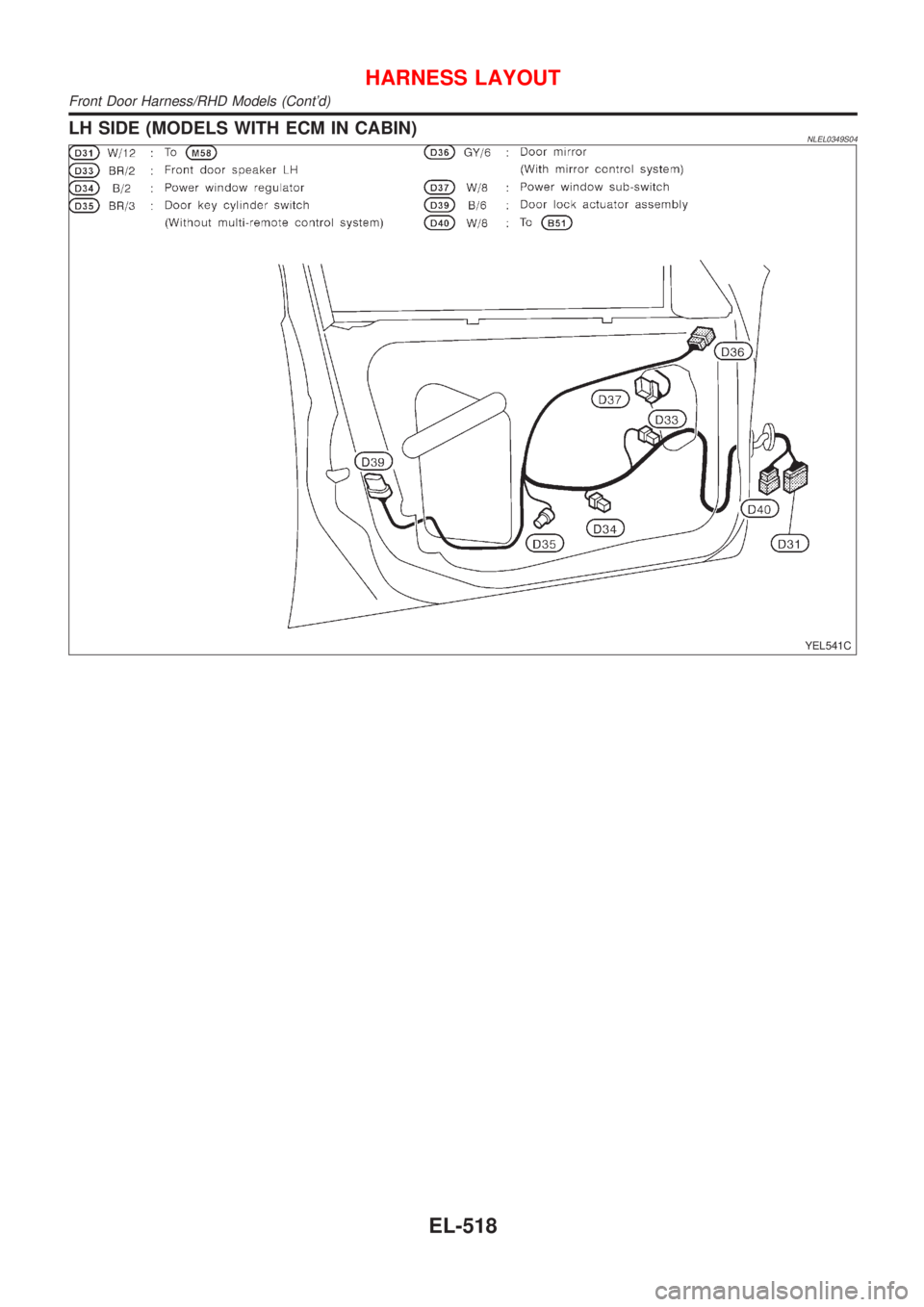 NISSAN ALMERA TINO 2001  Service Repair Manual LH SIDE (MODELS WITH ECM IN CABIN)NLEL0349S04
YEL541C
HARNESS LAYOUT
Front Door Harness/RHD Models (Contd)
EL-518 