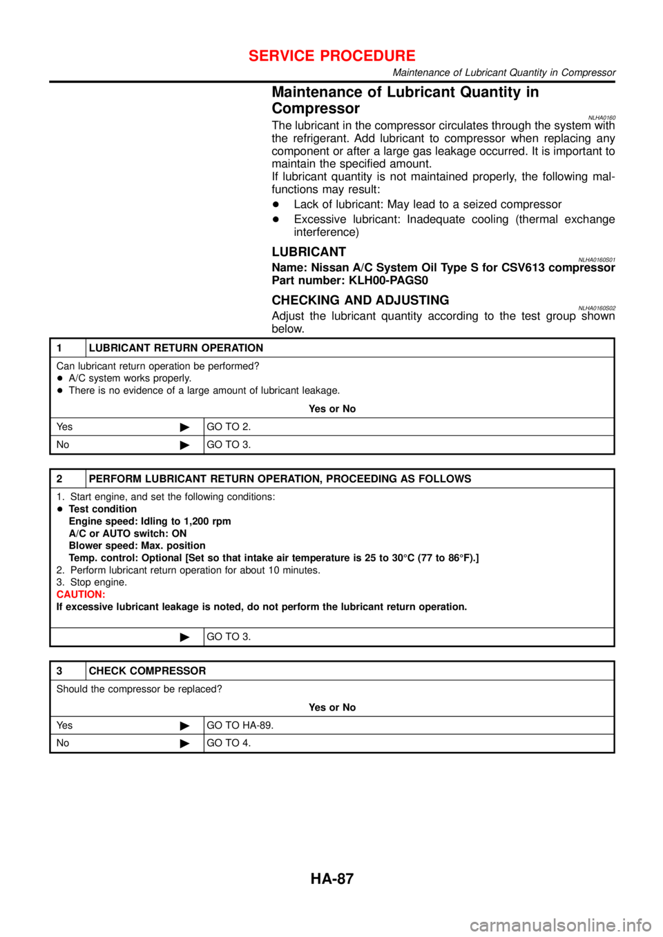 NISSAN ALMERA TINO 2001  Service Repair Manual Maintenance of Lubricant Quantity in
Compressor
NLHA0160The lubricant in the compressor circulates through the system with
the refrigerant. Add lubricant to compressor when replacing any
component or 