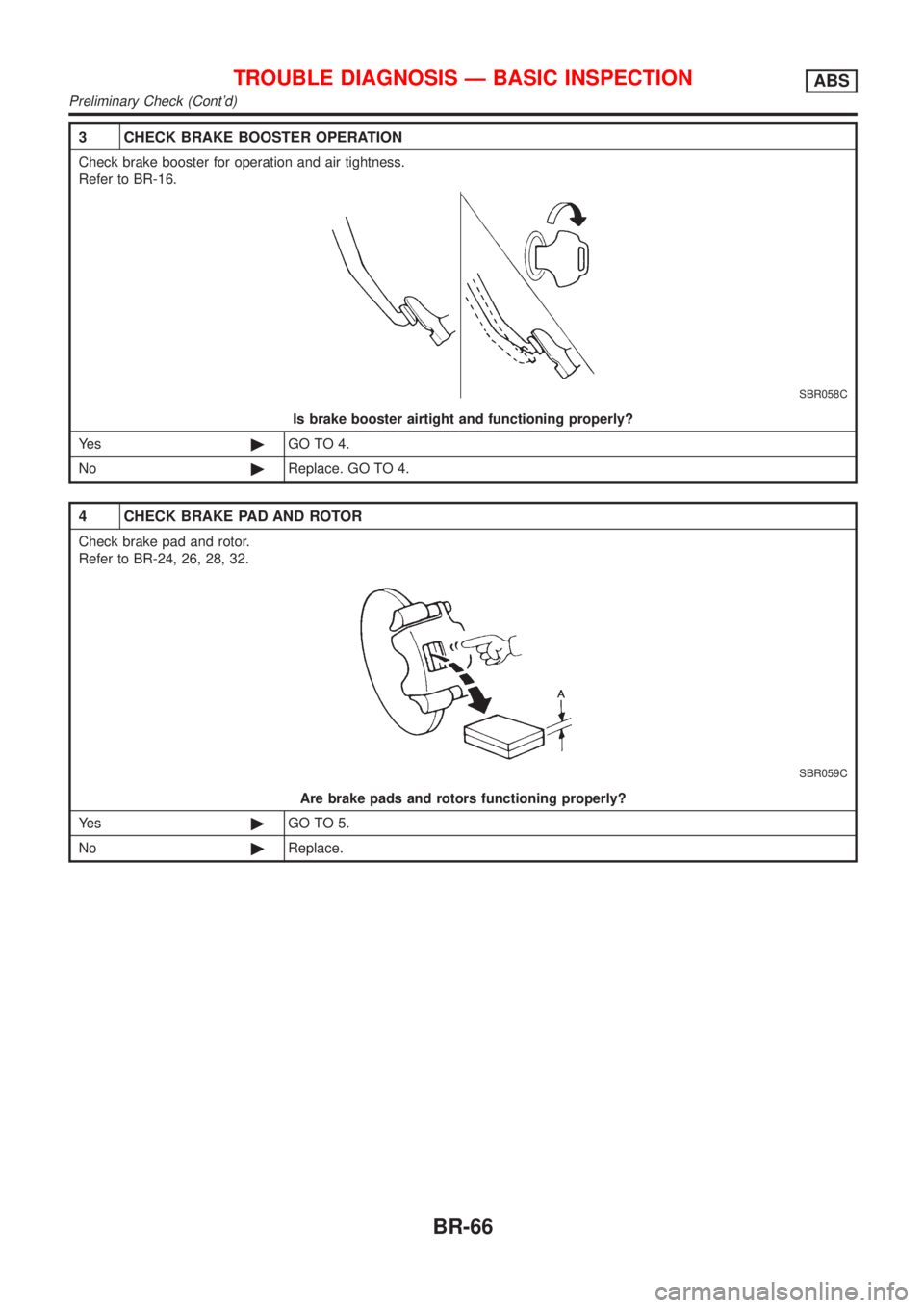NISSAN ALMERA TINO 2001  Service Repair Manual 3 CHECK BRAKE BOOSTER OPERATION
Check brake booster for operation and air tightness.
Refer to BR-16.
SBR058C
Is brake booster airtight and functioning properly?
Ye s©GO TO 4.
No©Replace. GO TO 4.
4 