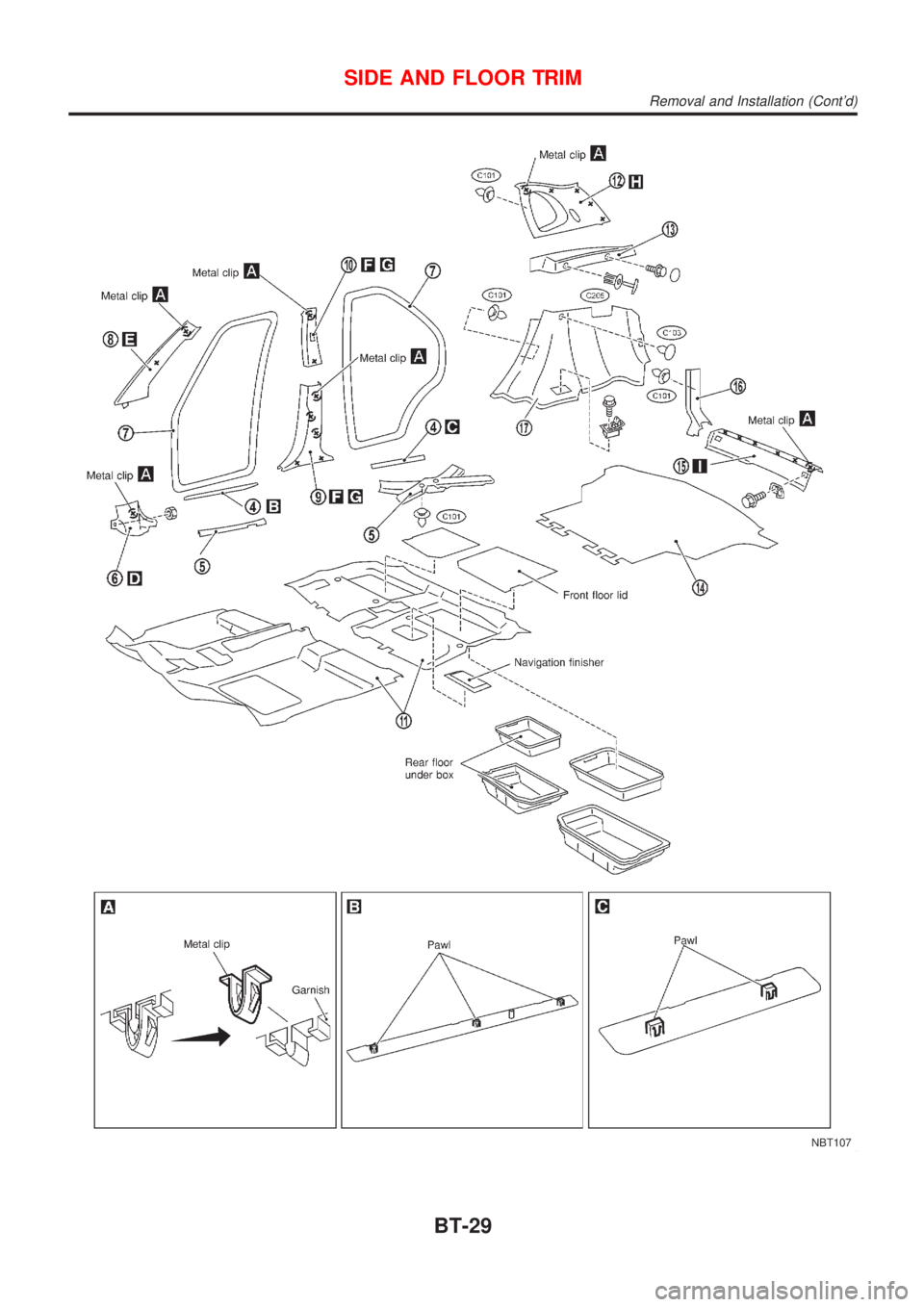 NISSAN ALMERA TINO 2001  Service Repair Manual NBT107
SIDE AND FLOOR TRIM
Removal and Installation (Contd)
BT-29 