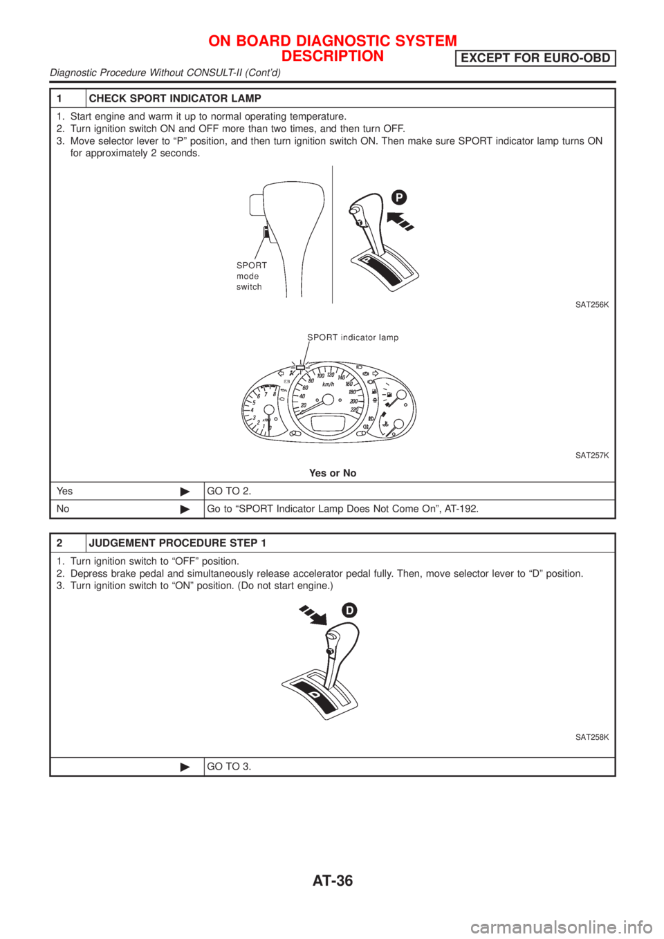 NISSAN ALMERA TINO 2001  Service Repair Manual 1 CHECK SPORT INDICATOR LAMP
1. Start engine and warm it up to normal operating temperature.
2. Turn ignition switch ON and OFF more than two times, and then turn OFF.
3. Move selector lever to ªPº 