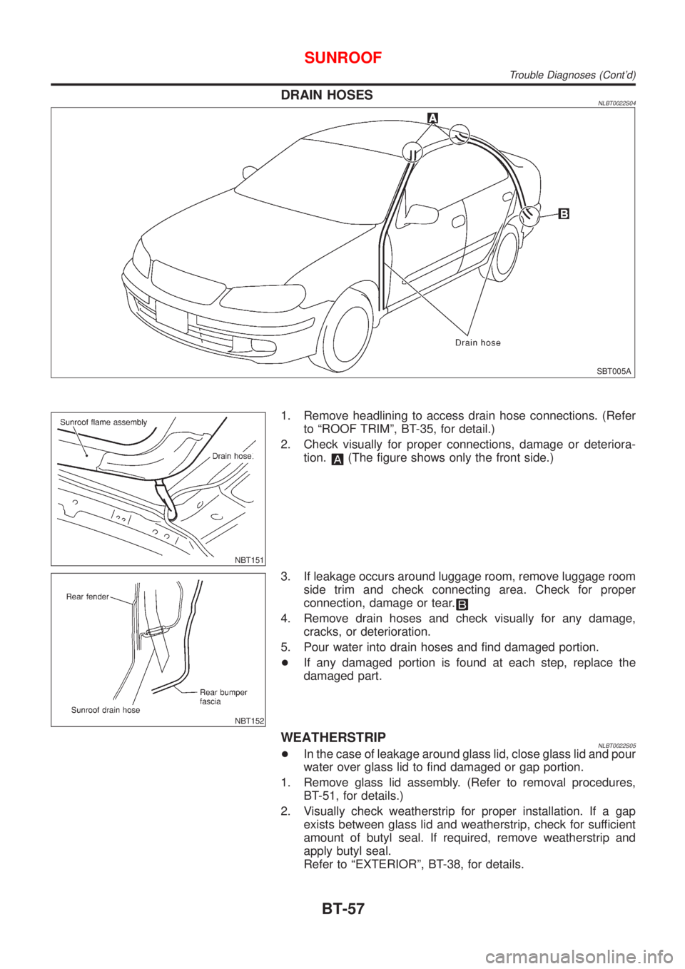 NISSAN ALMERA TINO 2001 Service Repair Manual DRAIN HOSESNLBT0022S04
SBT005A
NBT151
1. Remove headlining to access drain hose connections. (Refer
to ªROOF TRIMº, BT-35, for detail.)
2. Check visually for proper connections, damage or deteriora- NISSAN ALMERA TINO 2001 Service Repair Manual DRAIN HOSESNLBT0022S04
SBT005A
NBT151
1. Remove headlining to access drain hose connections. (Refer
to ªROOF TRIMº, BT-35, for detail.)
2. Check visually for proper connections, damage or deteriora-