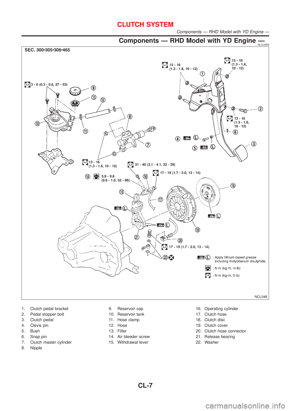 NISSAN ALMERA TINO 2001  Service Repair Manual Components Ð RHD Model with YD Engine ÐNLCL0005
NCL048
1. Clutch pedal bracket
2. Pedal stopper bolt
3. Clutch pedal
4. Clevis pin
5. Bush
6. Snap pin
7. Clutch master cylinder
8. Nipple9. Reservoir