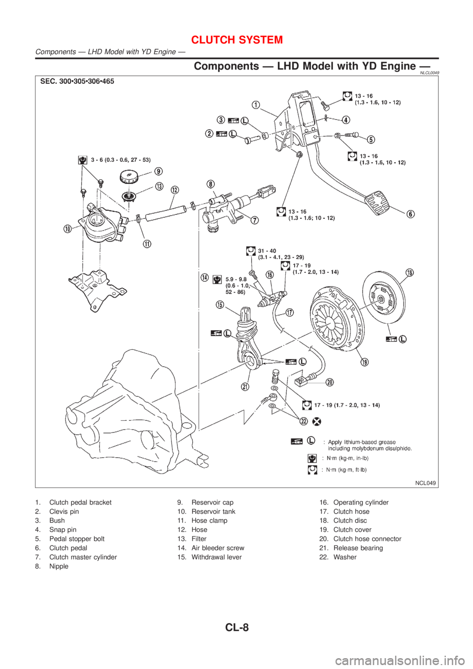 NISSAN ALMERA TINO 2001  Service Repair Manual Components Ð LHD Model with YD Engine ÐNLCL0049
NCL049
1. Clutch pedal bracket
2. Clevis pin
3. Bush
4. Snap pin
5. Pedal stopper bolt
6. Clutch pedal
7. Clutch master cylinder
8. Nipple9. Reservoir