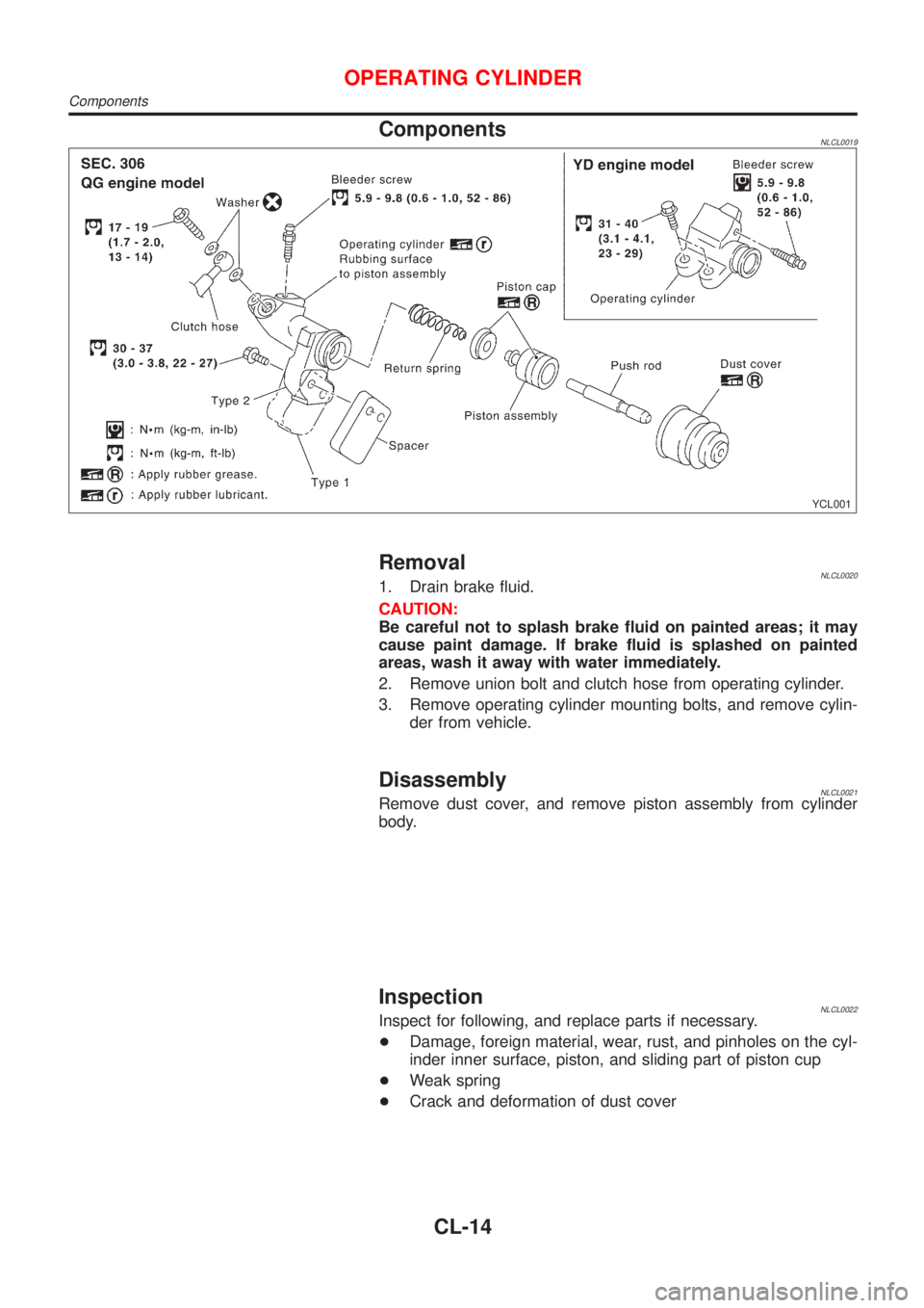 NISSAN ALMERA TINO 2001  Service Repair Manual ComponentsNLCL0019
YCL001
RemovalNLCL00201. Drain brake fluid.
CAUTION:
Be careful not to splash brake fluid on painted areas; it may
cause paint damage. If brake fluid is splashed on painted
areas, w