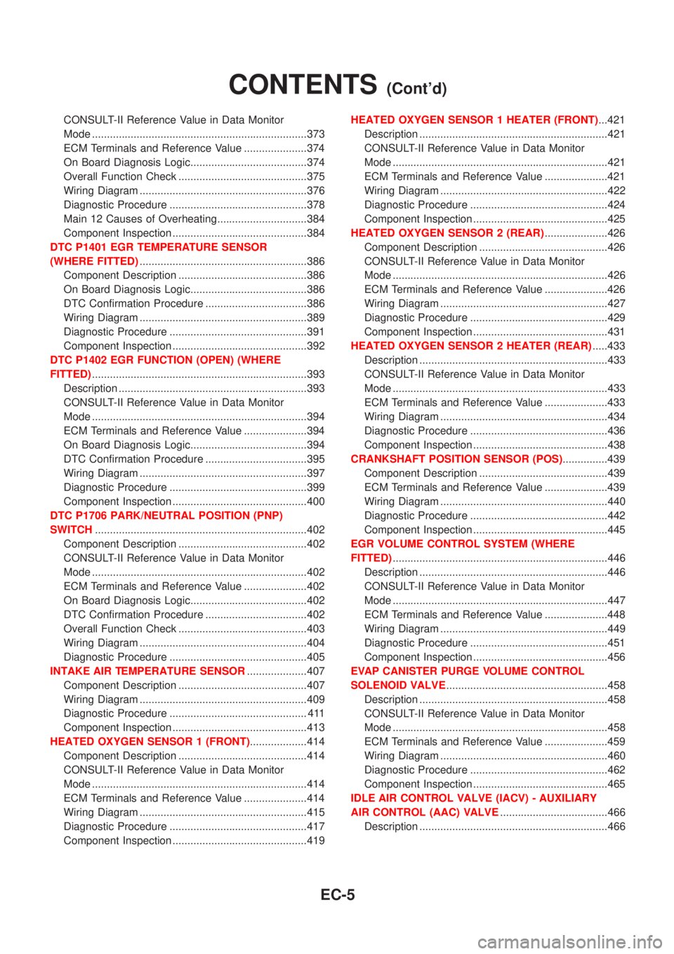 NISSAN ALMERA TINO 2001  Service Repair Manual CONSULT-II Reference Value in Data Monitor
Mode ........................................................................373
ECM Terminals and Reference Value .....................374
On Board Diagnosi