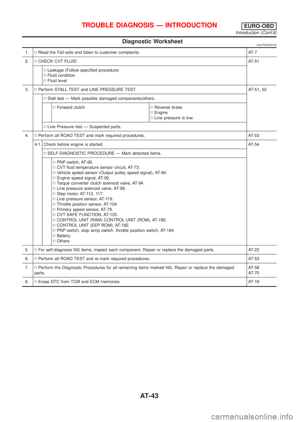 NISSAN ALMERA TINO 2001  Service Repair Manual Diagnostic Worksheet=NLAT0023S0102
1.NRead the Fail-safe and listen to customer complaints. AT-7
2.NCHECK CVT FLUIDAT-51
NLeakage (Follow specified procedure)
NFluid condition
NFluid level
3.NPerform 
