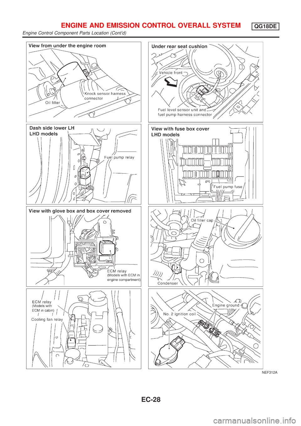 NISSAN ALMERA TINO 2001  Service Repair Manual NEF312A
ENGINE AND EMISSION CONTROL OVERALL SYSTEMQG18DE
Engine Control Component Parts Location (Contd)
EC-28 