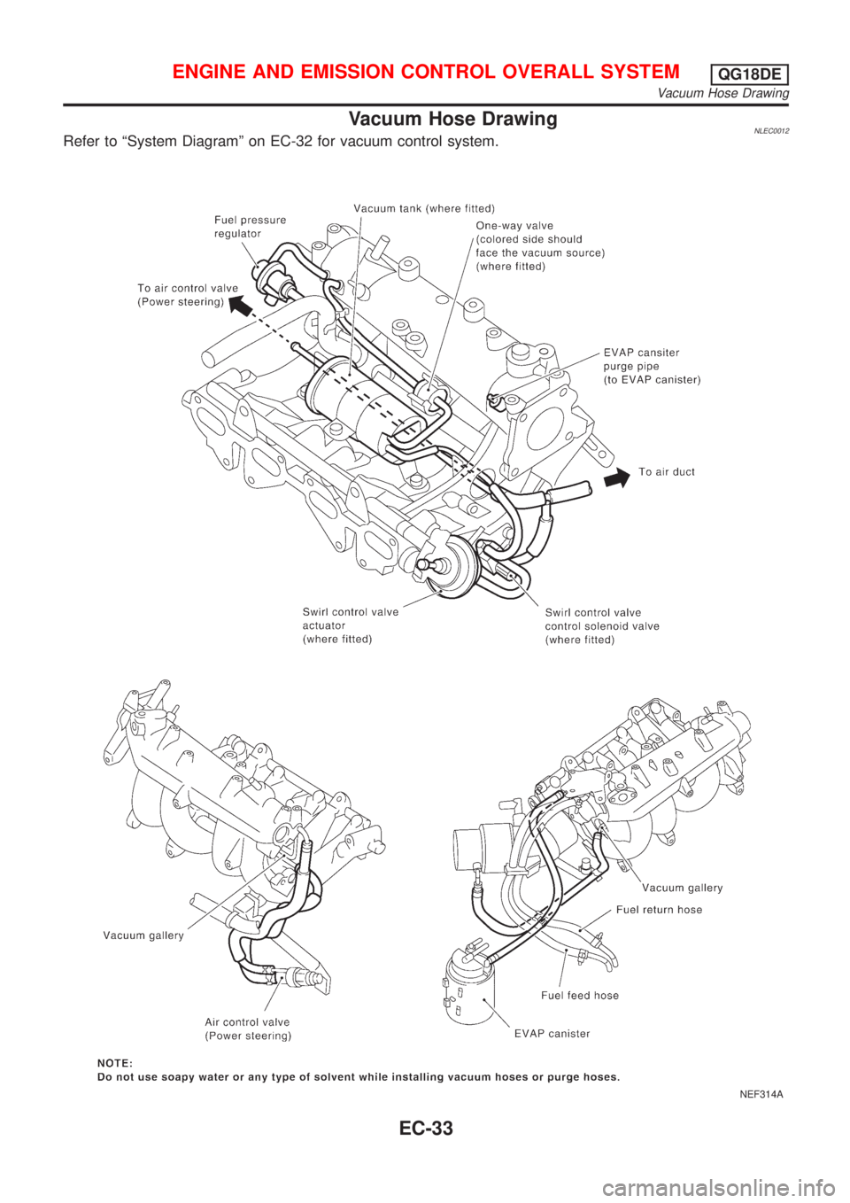 NISSAN ALMERA TINO 2001  Service Repair Manual Vacuum Hose DrawingNLEC0012Refer to ªSystem Diagramº on EC-32 for vacuum control system.
NEF314A
ENGINE AND EMISSION CONTROL OVERALL SYSTEMQG18DE
Vacuum Hose Drawing
EC-33 