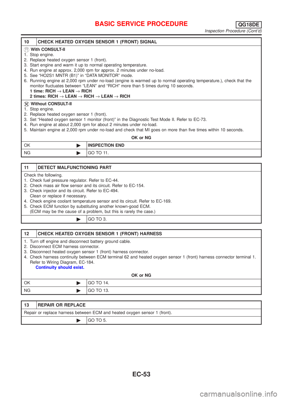 NISSAN ALMERA TINO 2001  Service Repair Manual 10 CHECK HEATED OXYGEN SENSOR 1 (FRONT) SIGNAL
With CONSULT-II
1. Stop engine.
2. Replace heated oxygen sensor 1 (front).
3. Start engine and warm it up to normal operating temperature.
4. Run engine 