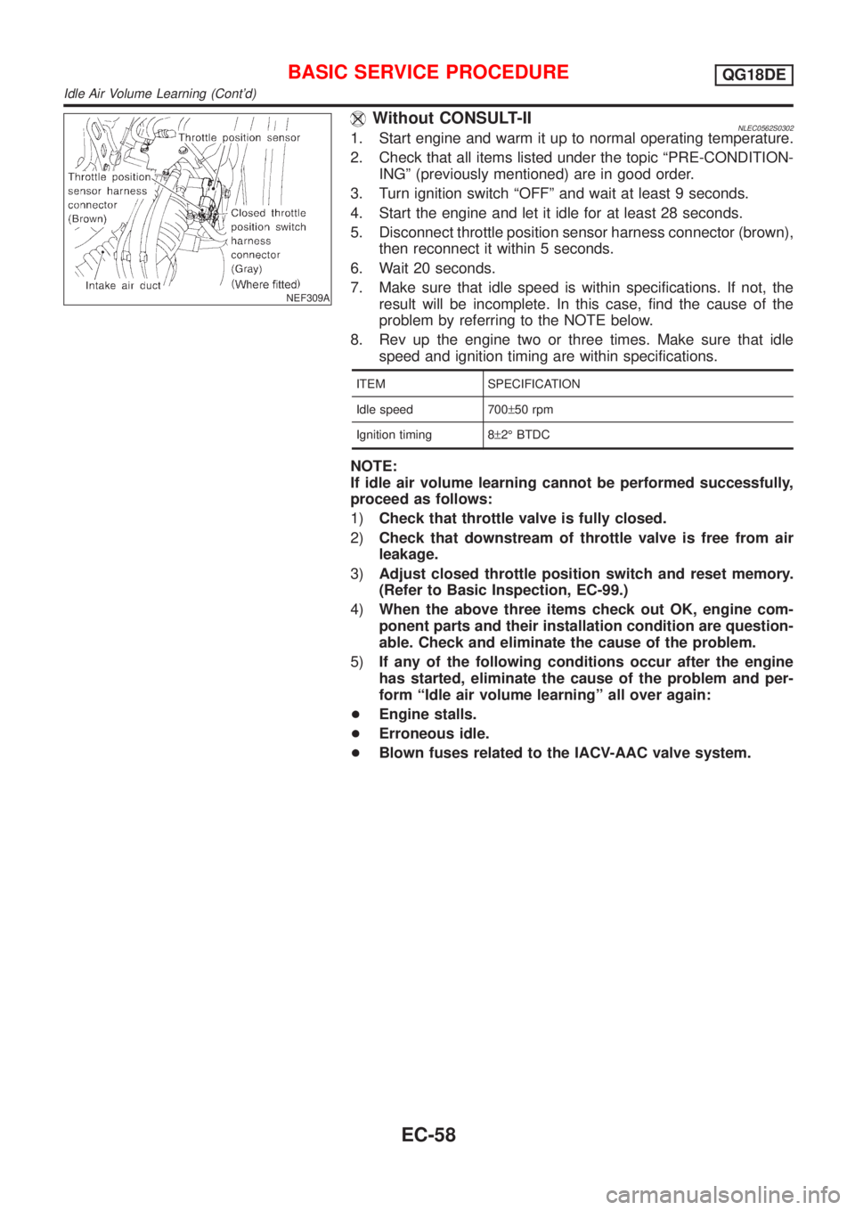 NISSAN ALMERA TINO 2001 Service Repair Manual NEF309A
Without CONSULT-IINLEC0562S03021. Start engine and warm it up to normal operating temperature.
2. Check that all items listed under the topic ªPRE-CONDITION-
INGº (previously mentioned) are NISSAN ALMERA TINO 2001 Service Repair Manual NEF309A
Without CONSULT-IINLEC0562S03021. Start engine and warm it up to normal operating temperature.
2. Check that all items listed under the topic ªPRE-CONDITION-
INGº (previously mentioned) are