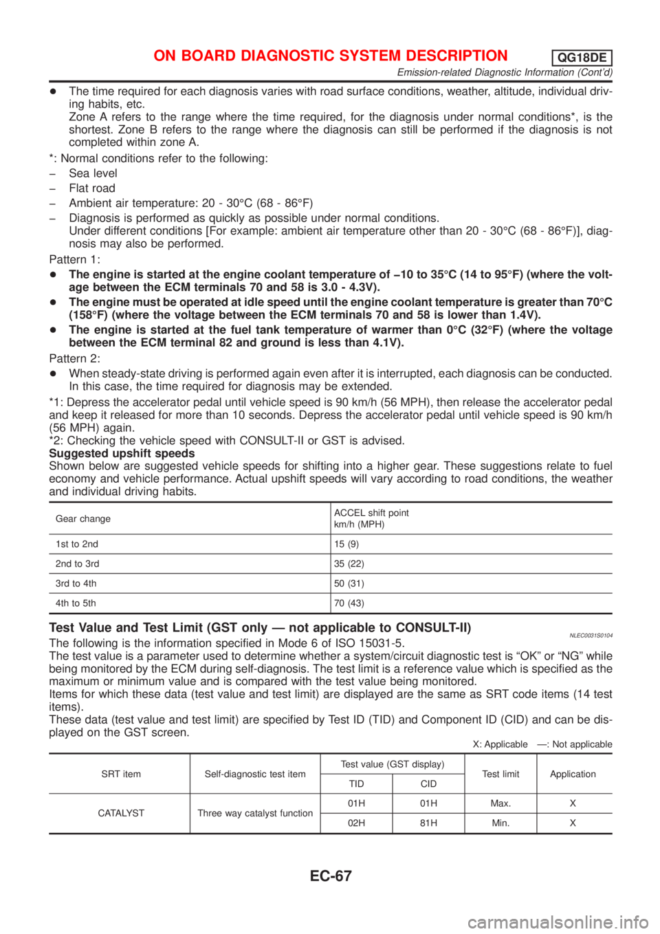 NISSAN ALMERA TINO 2001  Service Repair Manual +The time required for each diagnosis varies with road surface conditions, weather, altitude, individual driv-
ing habits, etc.
Zone A refers to the range where the time required, for the diagnosis un