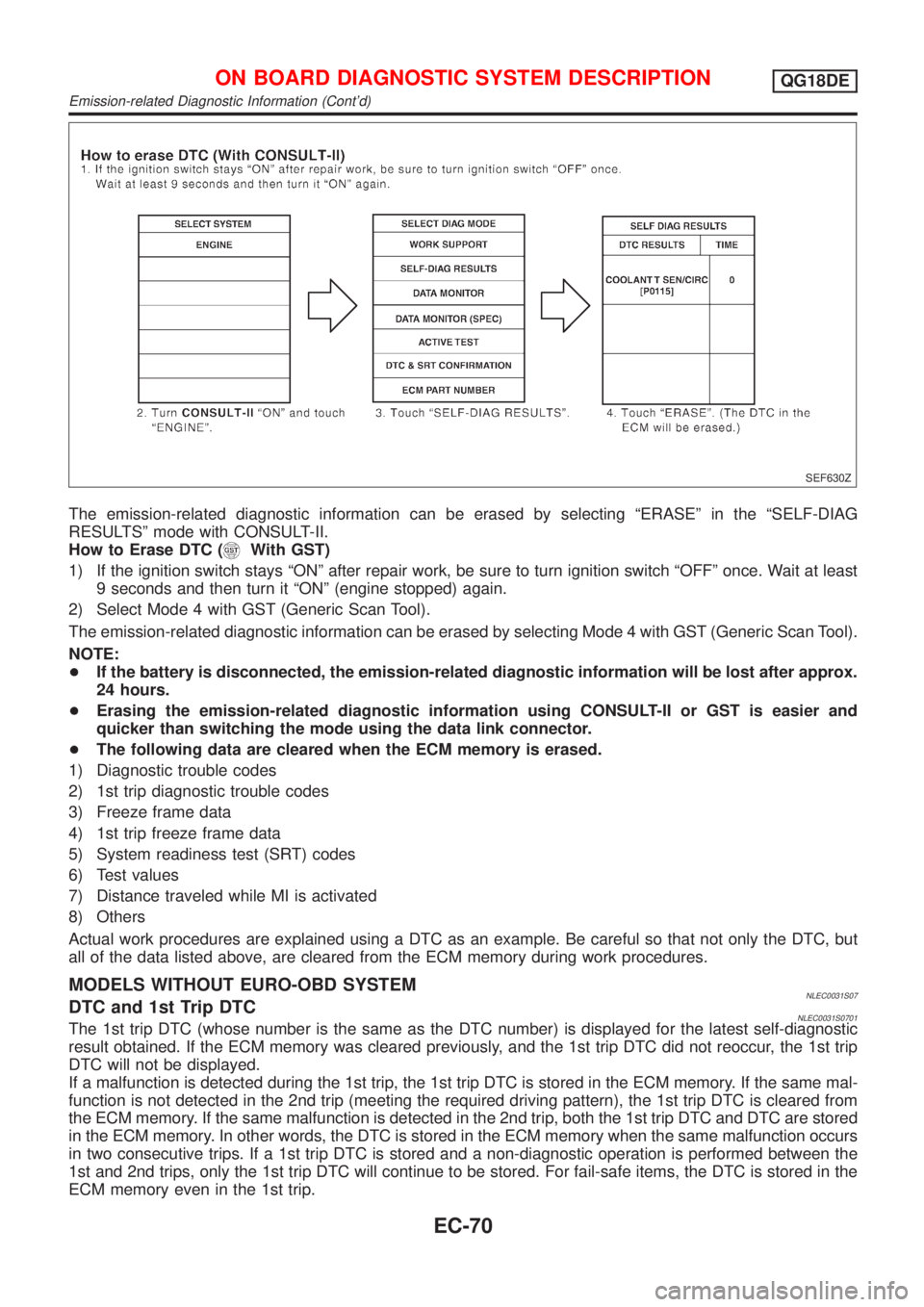 NISSAN ALMERA TINO 2001  Service Repair Manual SEF630Z
The emission-related diagnostic information can be erased by selecting ªERASEº in the ªSELF-DIAG
RESULTSº mode with CONSULT-II.
How to Erase DTC (
With GST)
1) If the ignition switch stays
