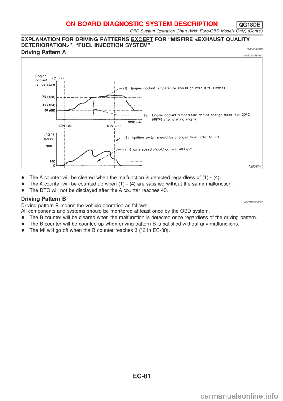 NISSAN ALMERA TINO 2001  Service Repair Manual EXPLANATION FOR DRIVING PATTERNS EXCEPTFOR ªMISFIRE <EXHAUST QUALITY
DETERIORATION>º, ªFUEL INJECTION SYSTEMº
NLEC0033S06Driving Pattern ANLEC0033S0601
AEC574
+The A counter will be cleared when t