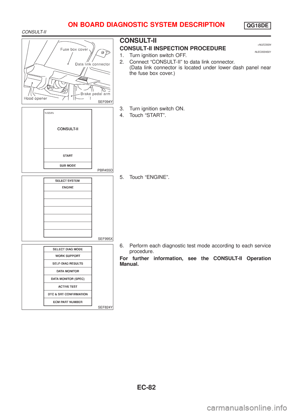 NISSAN ALMERA TINO 2001  Service Repair Manual SEF094Y
CONSULT-II=NLEC0034CONSULT-II INSPECTION PROCEDURENLEC0034S011. Turn ignition switch OFF.
2. Connect ªCONSULT-IIº to data link connector.
(Data link connector is located under lower dash pan