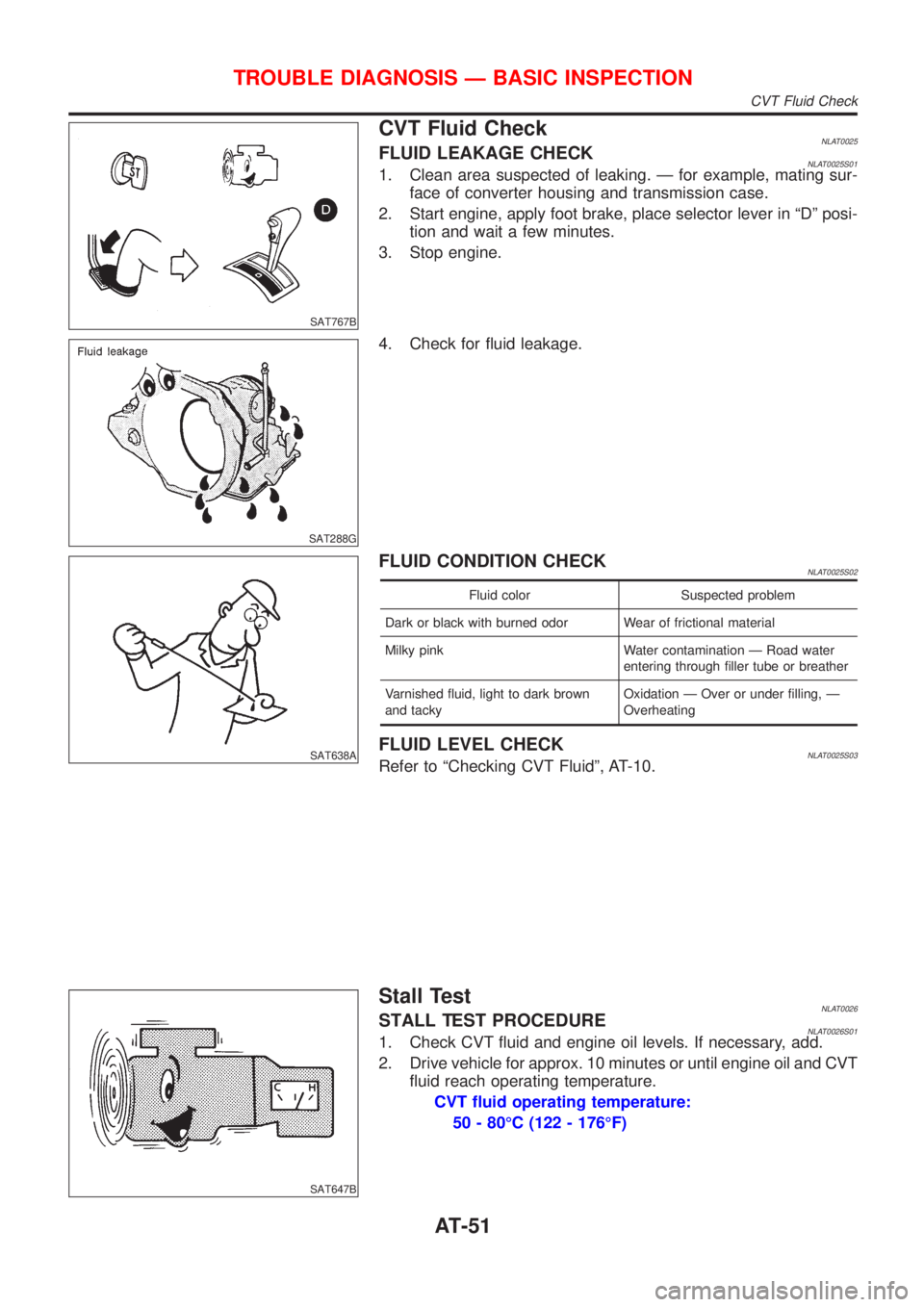 NISSAN ALMERA TINO 2001 Service Repair Manual SAT767B
CVT Fluid CheckNLAT0025FLUID LEAKAGE CHECKNLAT0025S011. Clean area suspected of leaking. Ð for example, mating sur-
face of converter housing and transmission case.
2. Start engine, apply foo NISSAN ALMERA TINO 2001 Service Repair Manual SAT767B
CVT Fluid CheckNLAT0025FLUID LEAKAGE CHECKNLAT0025S011. Clean area suspected of leaking. Ð for example, mating sur-
face of converter housing and transmission case.
2. Start engine, apply foo
