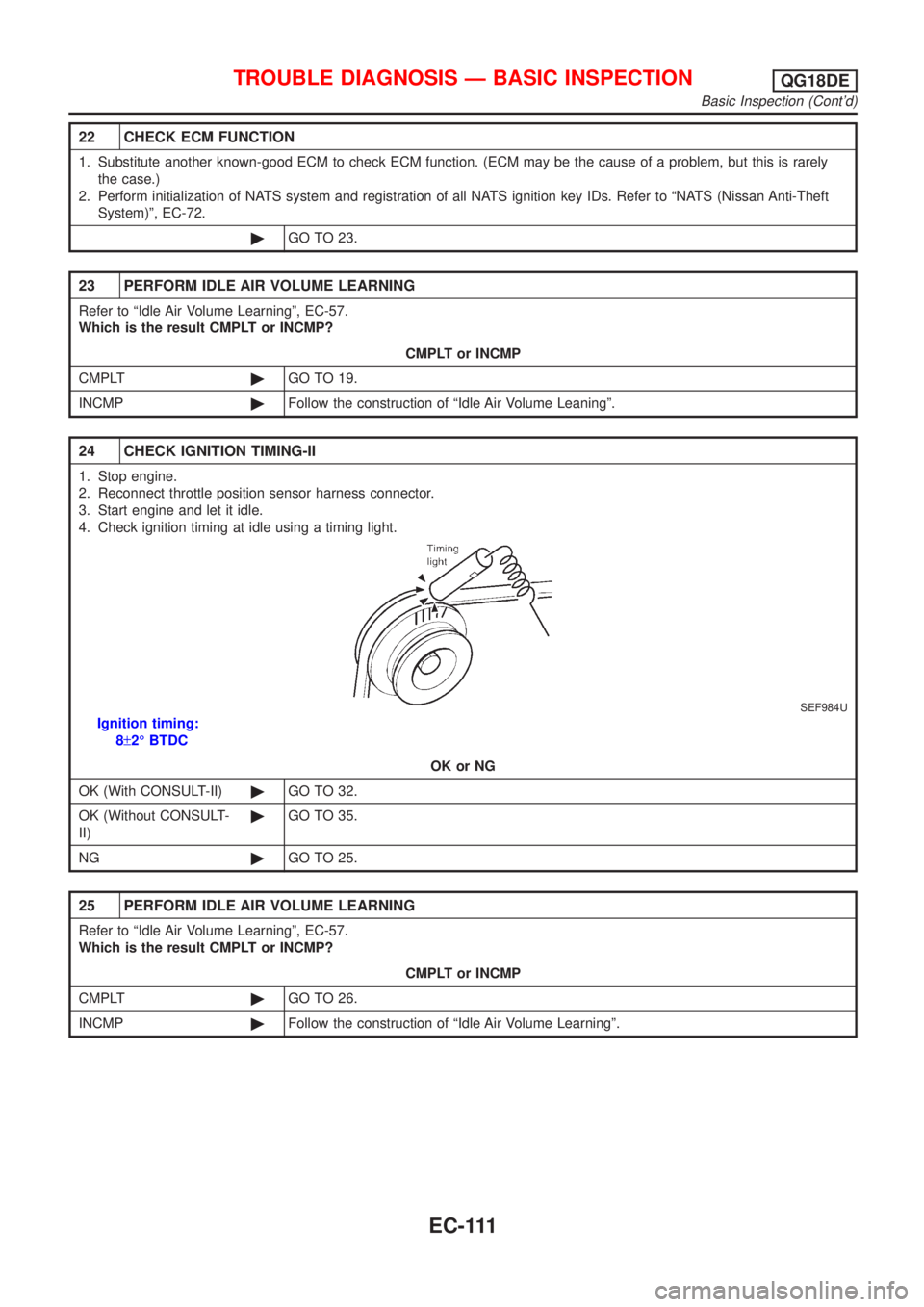 NISSAN ALMERA TINO 2001 Service Repair Manual 22 CHECK ECM FUNCTION
1. Substitute another known-good ECM to check ECM function. (ECM may be the cause of a problem, but this is rarely
the case.)
2. Perform initialization of NATS system and registr NISSAN ALMERA TINO 2001 Service Repair Manual 22 CHECK ECM FUNCTION
1. Substitute another known-good ECM to check ECM function. (ECM may be the cause of a problem, but this is rarely
the case.)
2. Perform initialization of NATS system and registr