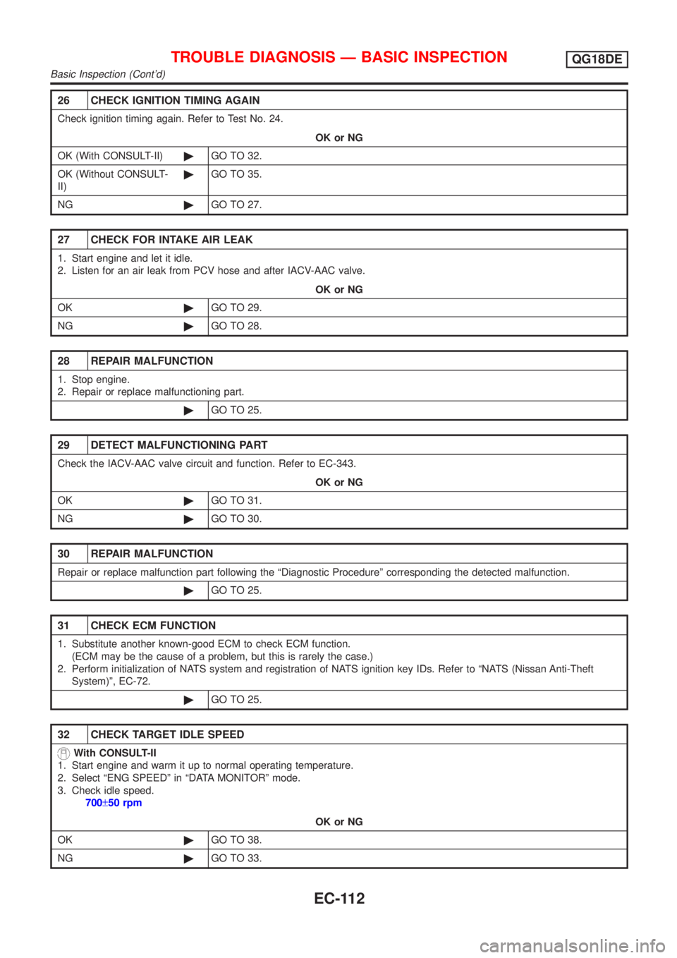 NISSAN ALMERA TINO 2001 Service Repair Manual 26 CHECK IGNITION TIMING AGAIN
Check ignition timing again. Refer to Test No. 24.
OK or NG
OK (With CONSULT-II)©GO TO 32.
OK (Without CONSULT-
II)©GO TO 35.
NG©GO TO 27.
27 CHECK FOR INTAKE AIR LEA NISSAN ALMERA TINO 2001 Service Repair Manual 26 CHECK IGNITION TIMING AGAIN
Check ignition timing again. Refer to Test No. 24.
OK or NG
OK (With CONSULT-II)©GO TO 32.
OK (Without CONSULT-
II)©GO TO 35.
NG©GO TO 27.
27 CHECK FOR INTAKE AIR LEA