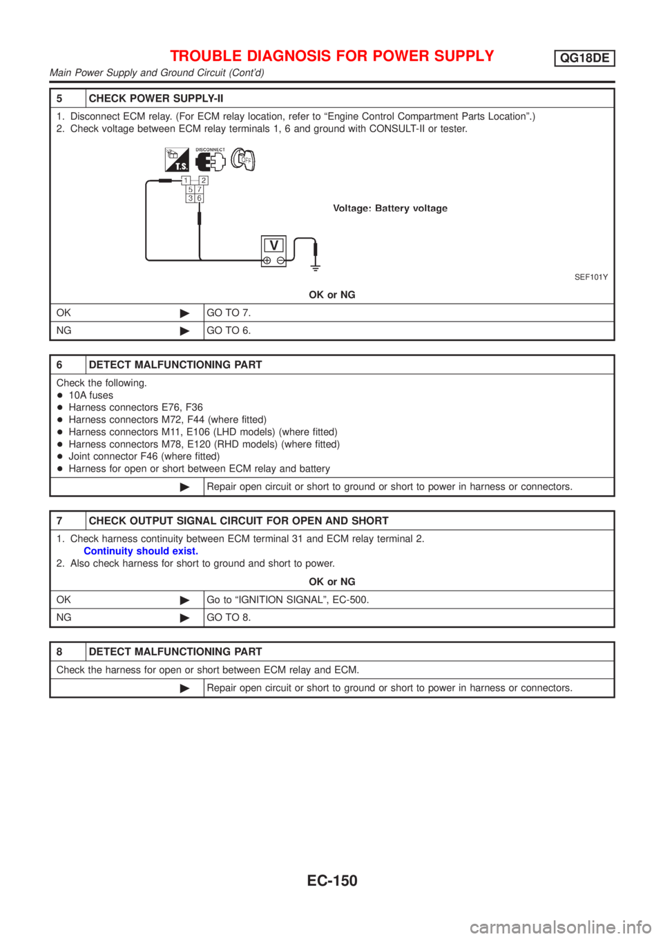 NISSAN ALMERA TINO 2001 Service Repair Manual 5 CHECK POWER SUPPLY-II
1. Disconnect ECM relay. (For ECM relay location, refer to ªEngine Control Compartment Parts Locationº.)
2. Check voltage between ECM relay terminals 1, 6 and ground with CON NISSAN ALMERA TINO 2001 Service Repair Manual 5 CHECK POWER SUPPLY-II
1. Disconnect ECM relay. (For ECM relay location, refer to ªEngine Control Compartment Parts Locationº.)
2. Check voltage between ECM relay terminals 1, 6 and ground with CON