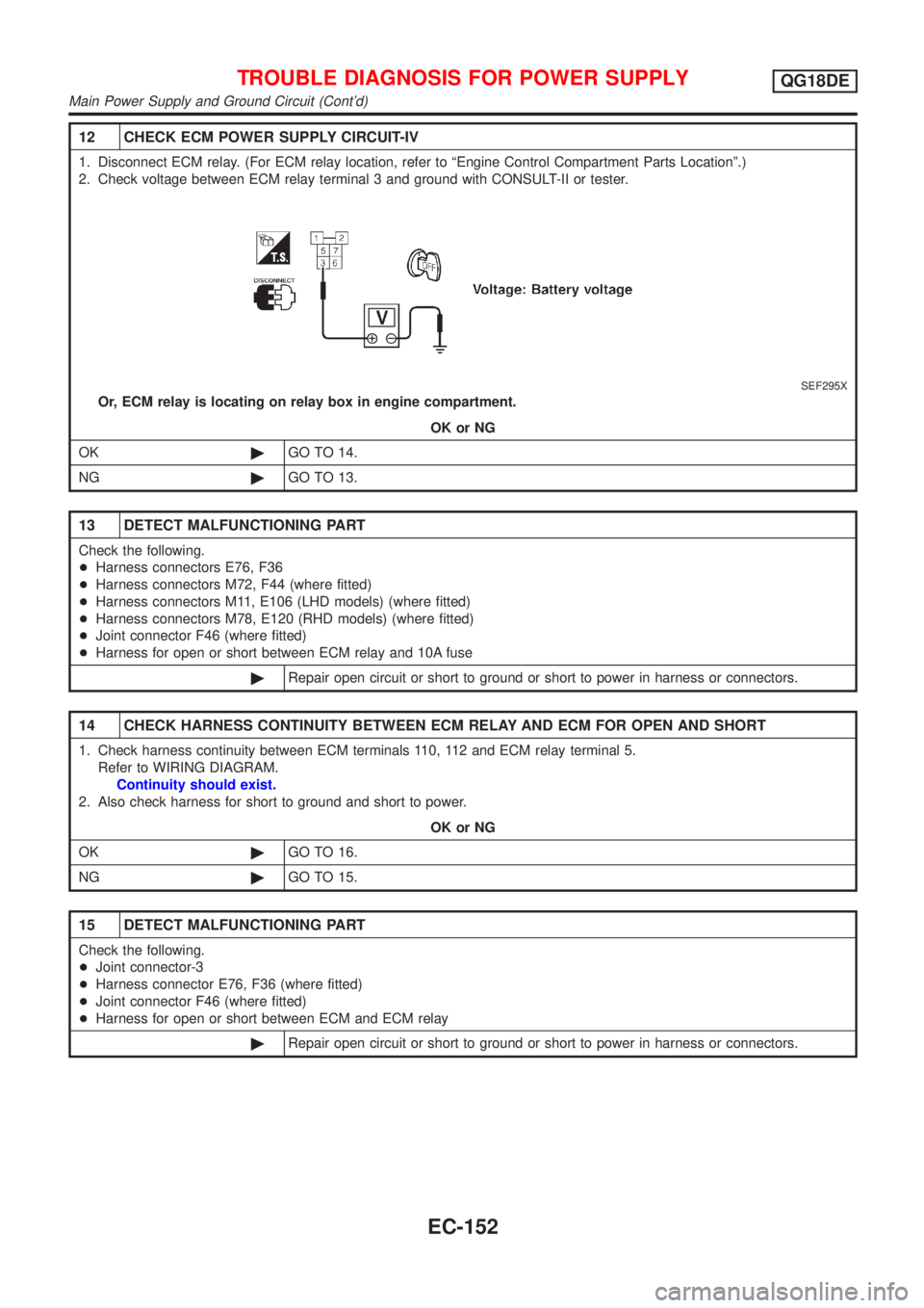 NISSAN ALMERA TINO 2001  Service Repair Manual 12 CHECK ECM POWER SUPPLY CIRCUIT-IV
1. Disconnect ECM relay. (For ECM relay location, refer to ªEngine Control Compartment Parts Locationº.)
2. Check voltage between ECM relay terminal 3 and ground