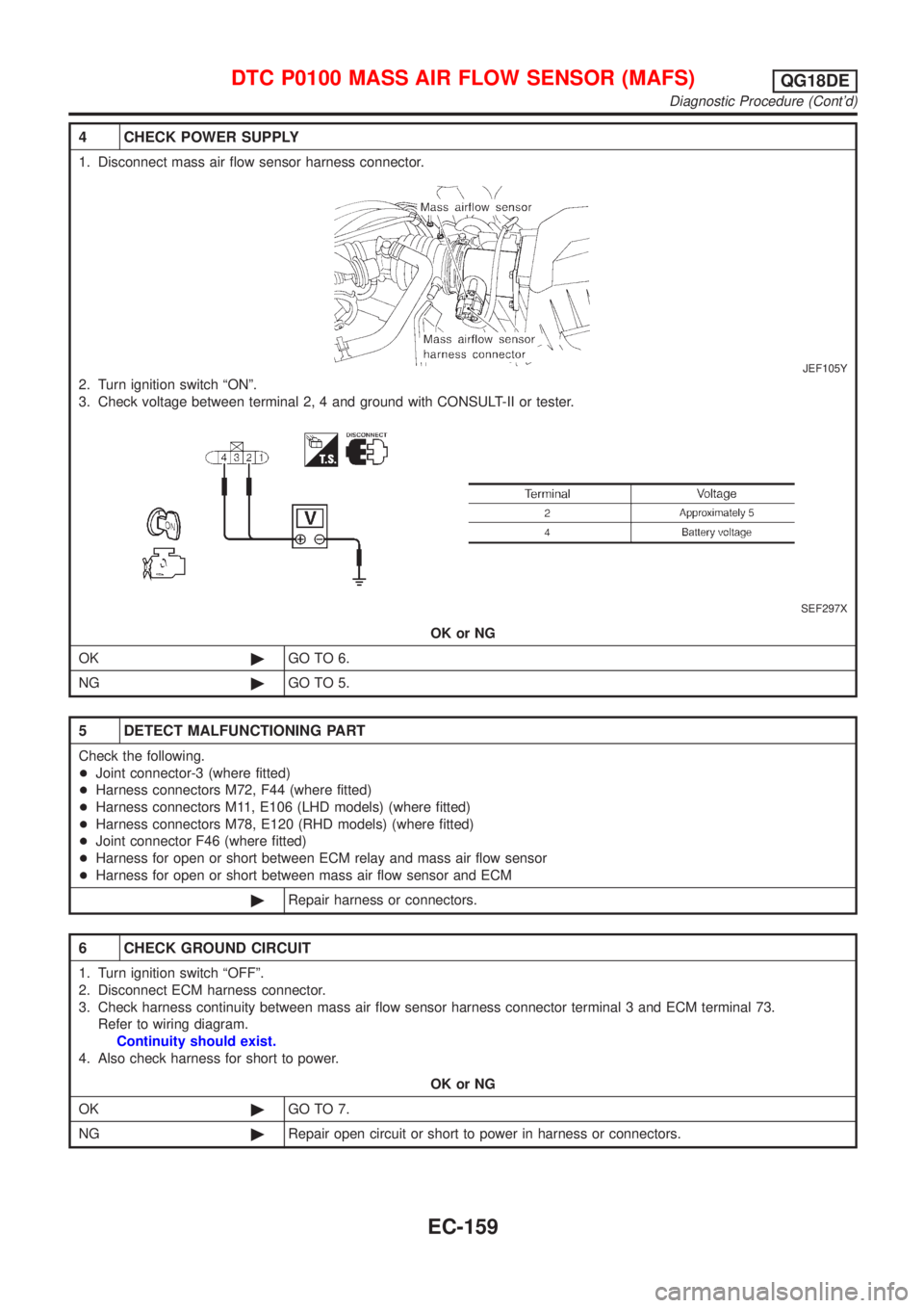 NISSAN ALMERA TINO 2001  Service Repair Manual 4 CHECK POWER SUPPLY
1. Disconnect mass air flow sensor harness connector.
JEF105Y
2. Turn ignition switch ªONº.
3. Check voltage between terminal 2, 4 and ground with CONSULT-II or tester.
SEF297X
