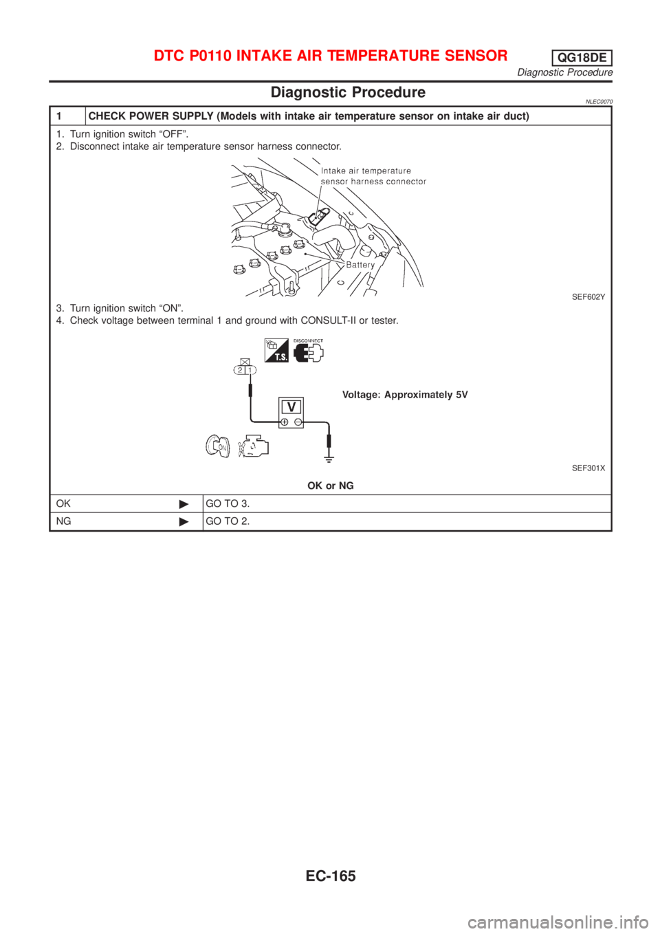 NISSAN ALMERA TINO 2001  Service Repair Manual Diagnostic ProcedureNLEC0070
1 CHECK POWER SUPPLY (Models with intake air temperature sensor on intake air duct)
1. Turn ignition switch ªOFFº.
2. Disconnect intake air temperature sensor harness co