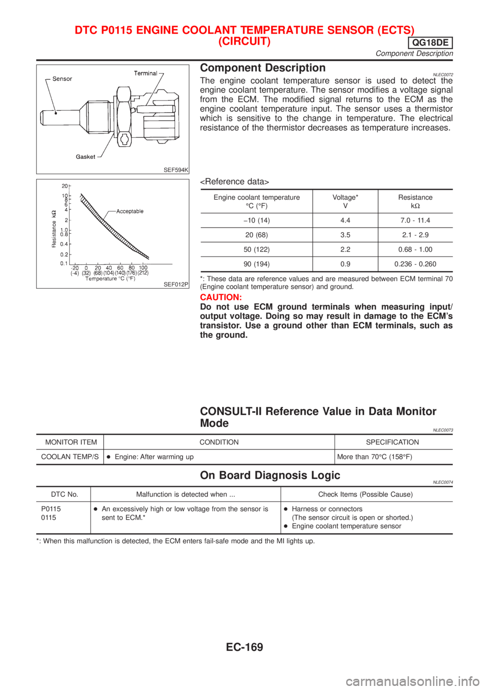 NISSAN ALMERA TINO 2001 Service Repair Manual SEF594K
Component DescriptionNLEC0072The engine coolant temperature sensor is used to detect the
engine coolant temperature. The sensor modifies a voltage signal
from the ECM. The modified signal retu NISSAN ALMERA TINO 2001 Service Repair Manual SEF594K
Component DescriptionNLEC0072The engine coolant temperature sensor is used to detect the
engine coolant temperature. The sensor modifies a voltage signal
from the ECM. The modified signal retu