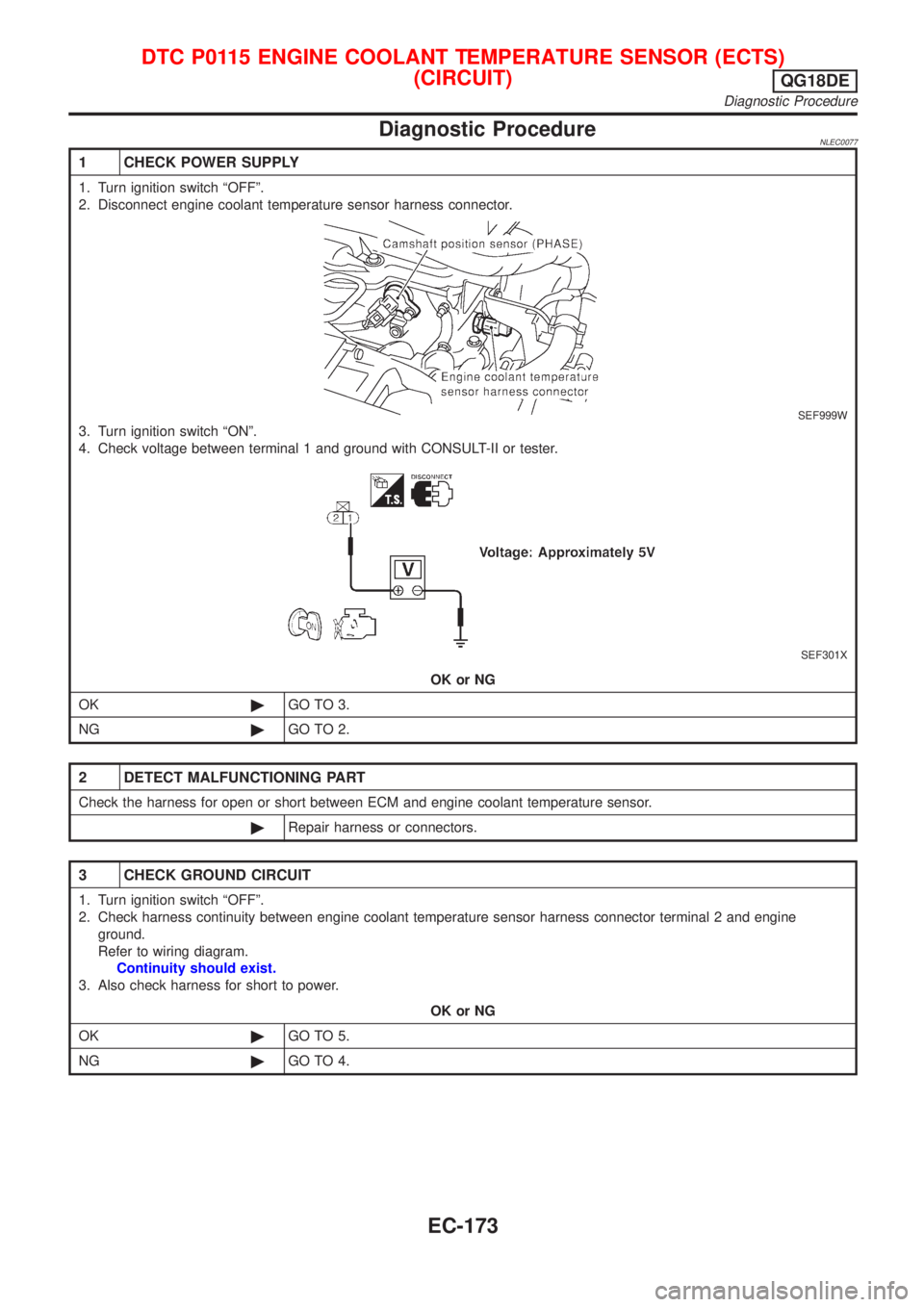 NISSAN ALMERA TINO 2001  Service Repair Manual Diagnostic ProcedureNLEC0077
1 CHECK POWER SUPPLY
1. Turn ignition switch ªOFFº.
2. Disconnect engine coolant temperature sensor harness connector.
SEF999W
3. Turn ignition switch ªONº.
4. Check v