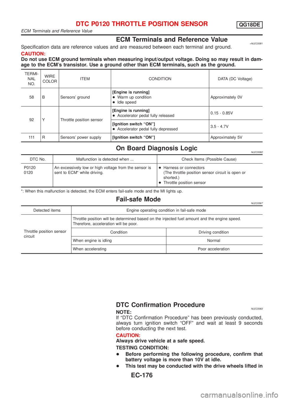 NISSAN ALMERA TINO 2001  Service Repair Manual ECM Terminals and Reference Value=NLEC0081Specification data are reference values and are measured between each terminal and ground.
CAUTION:
Do not use ECM ground terminals when measuring input/outpu