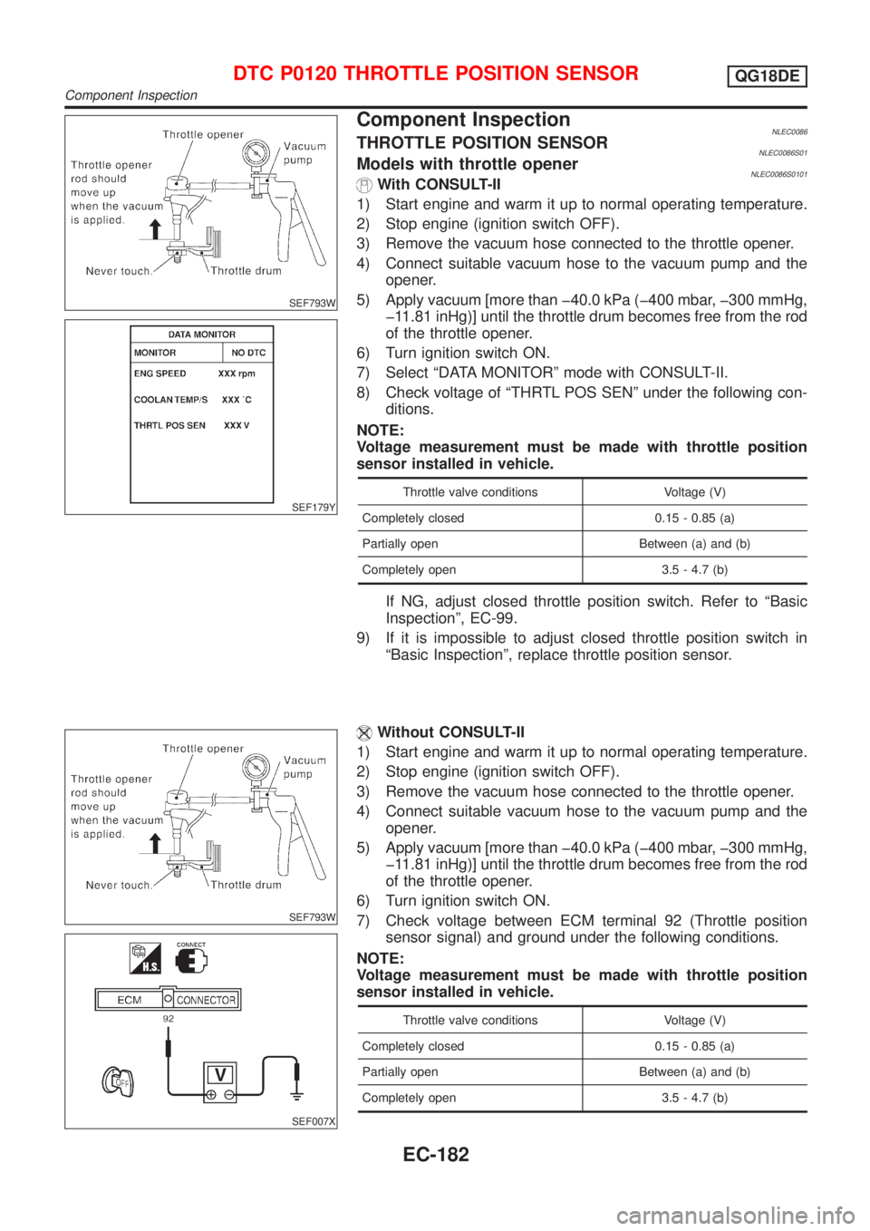 NISSAN ALMERA TINO 2001  Service Repair Manual SEF793W
SEF179Y
Component InspectionNLEC0086THROTTLE POSITION SENSORNLEC0086S01Models with throttle openerNLEC0086S0101With CONSULT-II
1) Start engine and warm it up to normal operating temperature.
2