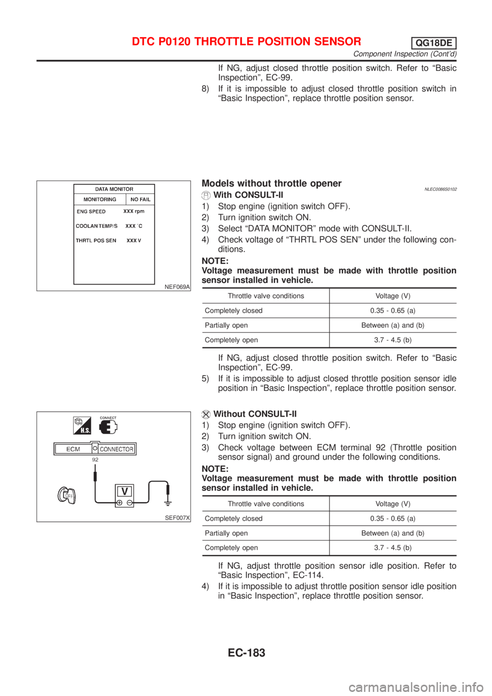 NISSAN ALMERA TINO 2001 Service Repair Manual If NG, adjust closed throttle position switch. Refer to ªBasic
Inspectionº, EC-99.
8) If it is impossible to adjust closed throttle position switch in
ªBasic Inspectionº, replace throttle position NISSAN ALMERA TINO 2001 Service Repair Manual If NG, adjust closed throttle position switch. Refer to ªBasic
Inspectionº, EC-99.
8) If it is impossible to adjust closed throttle position switch in
ªBasic Inspectionº, replace throttle position