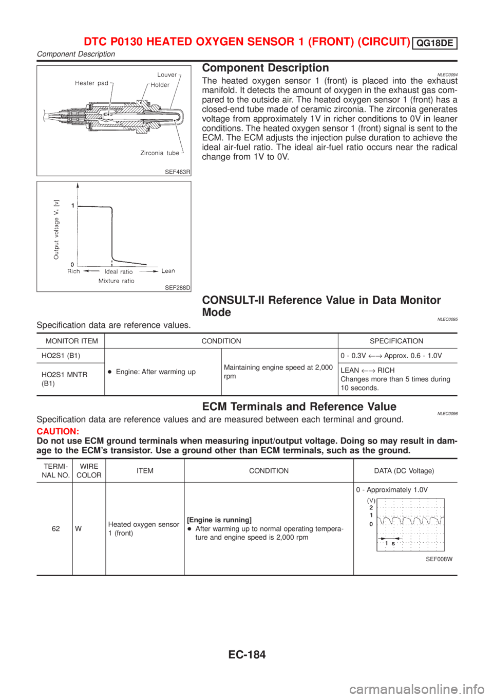 NISSAN ALMERA TINO 2001 Service Repair Manual SEF463R
SEF288D
Component DescriptionNLEC0094The heated oxygen sensor 1 (front) is placed into the exhaust
manifold. It detects the amount of oxygen in the exhaust gas com-
pared to the outside air. T NISSAN ALMERA TINO 2001 Service Repair Manual SEF463R
SEF288D
Component DescriptionNLEC0094The heated oxygen sensor 1 (front) is placed into the exhaust
manifold. It detects the amount of oxygen in the exhaust gas com-
pared to the outside air. T