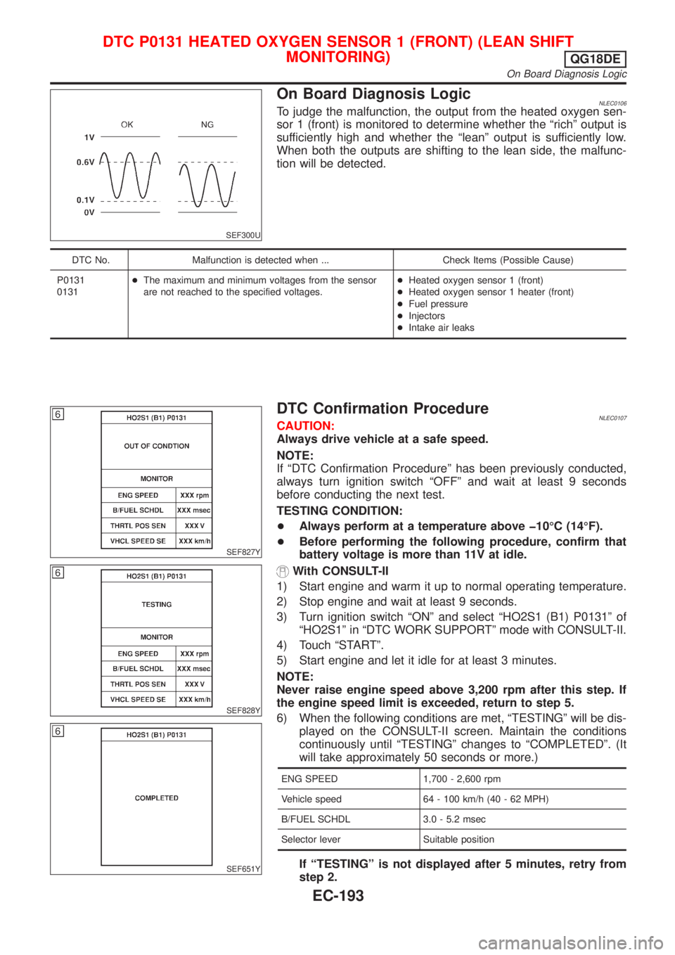 NISSAN ALMERA TINO 2001  Service Repair Manual SEF300U
On Board Diagnosis LogicNLEC0106To judge the malfunction, the output from the heated oxygen sen-
sor 1 (front) is monitored to determine whether the ªrichº output is
sufficiently high and wh