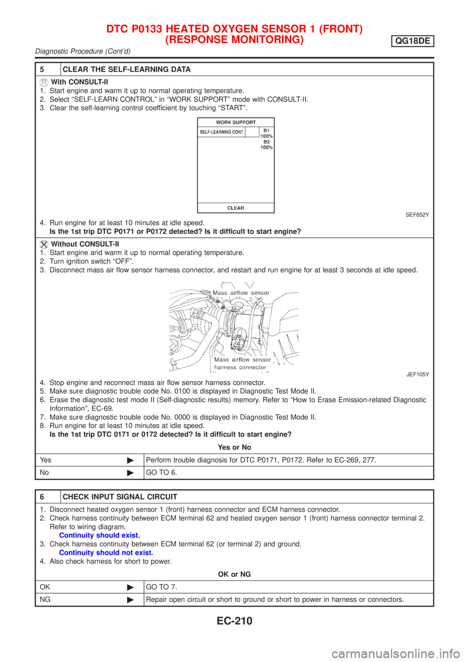 NISSAN ALMERA TINO 2001  Service Repair Manual 5 CLEAR THE SELF-LEARNING DATA
With CONSULT-II
1. Start engine and warm it up to normal operating temperature.
2. Select ªSELF-LEARN CONTROLº in ªWORK SUPPORTº mode with CONSULT-II.
3. Clear the s