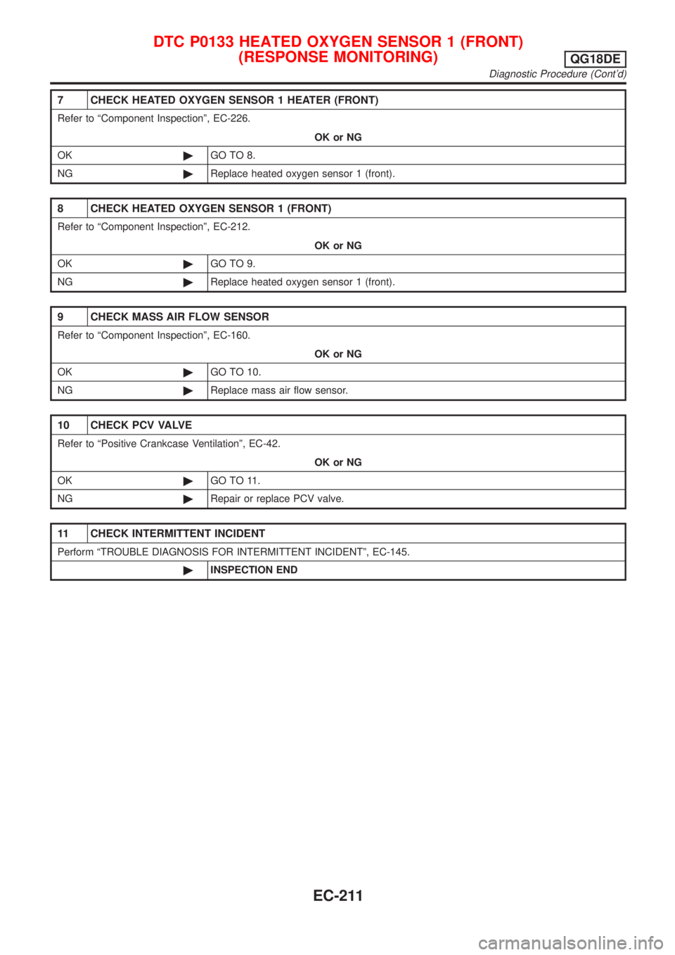 NISSAN ALMERA TINO 2001  Service Repair Manual 7 CHECK HEATED OXYGEN SENSOR 1 HEATER (FRONT)
Refer to ªComponent Inspectionº, EC-226.
OK or NG
OK©GO TO 8.
NG©Replace heated oxygen sensor 1 (front).
8 CHECK HEATED OXYGEN SENSOR 1 (FRONT)
Refer 