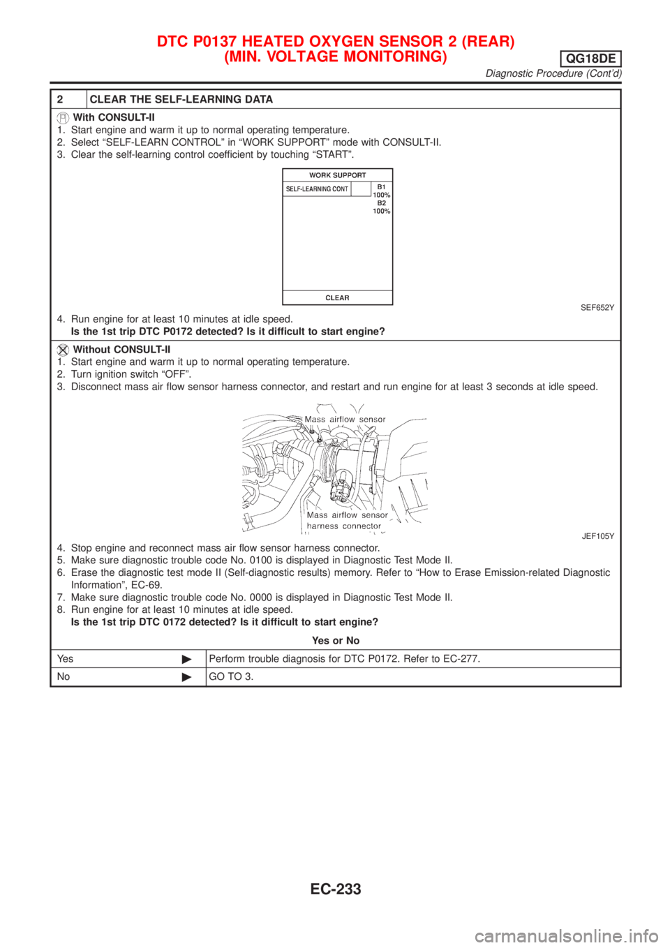 NISSAN ALMERA TINO 2001  Service Repair Manual 2 CLEAR THE SELF-LEARNING DATA
With CONSULT-II
1. Start engine and warm it up to normal operating temperature.
2. Select ªSELF-LEARN CONTROLº in ªWORK SUPPORTº mode with CONSULT-II.
3. Clear the s