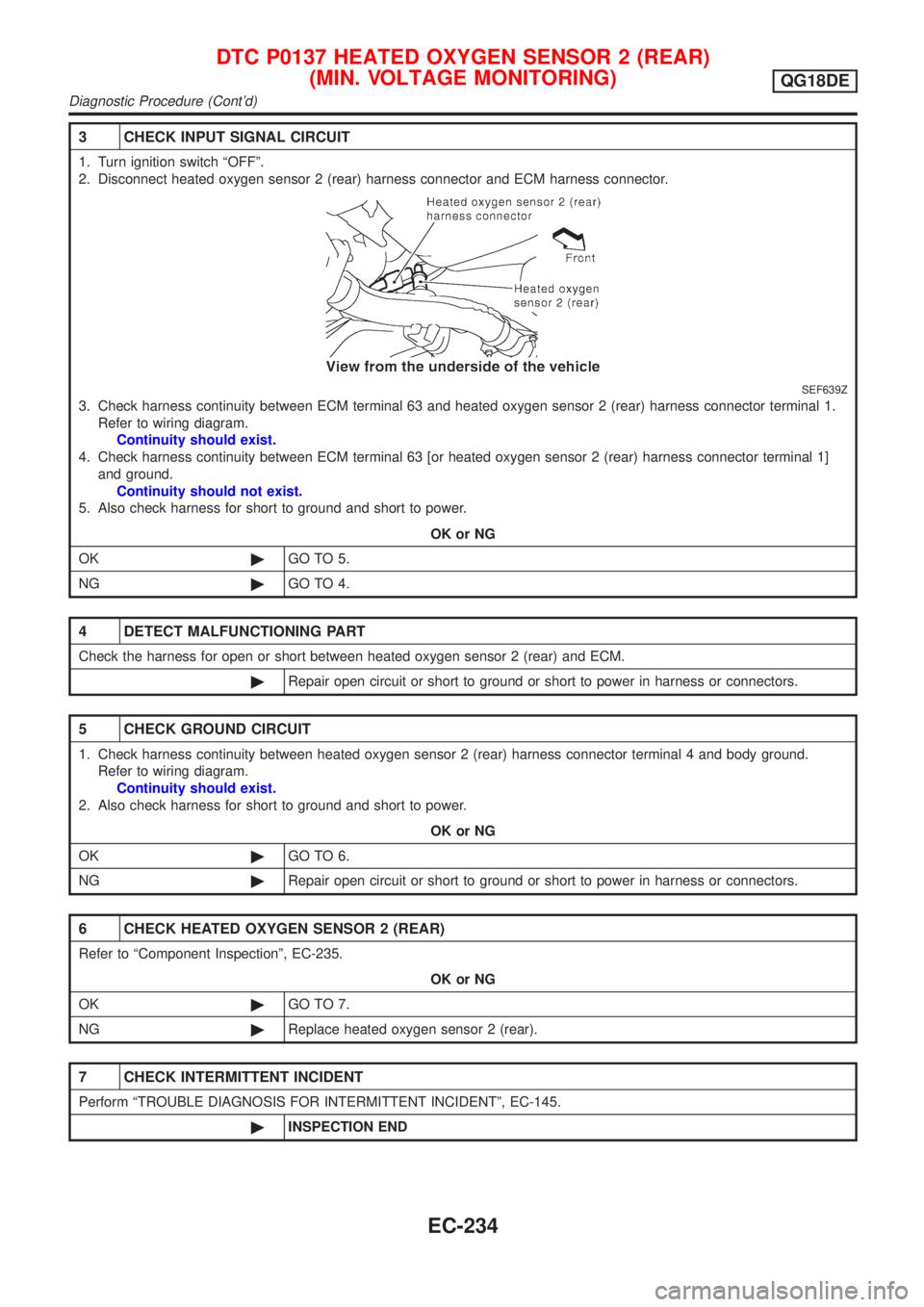 NISSAN ALMERA TINO 2001  Service Repair Manual 3 CHECK INPUT SIGNAL CIRCUIT
1. Turn ignition switch ªOFFº.
2. Disconnect heated oxygen sensor 2 (rear) harness connector and ECM harness connector.
SEF639Z
3. Check harness continuity between ECM t