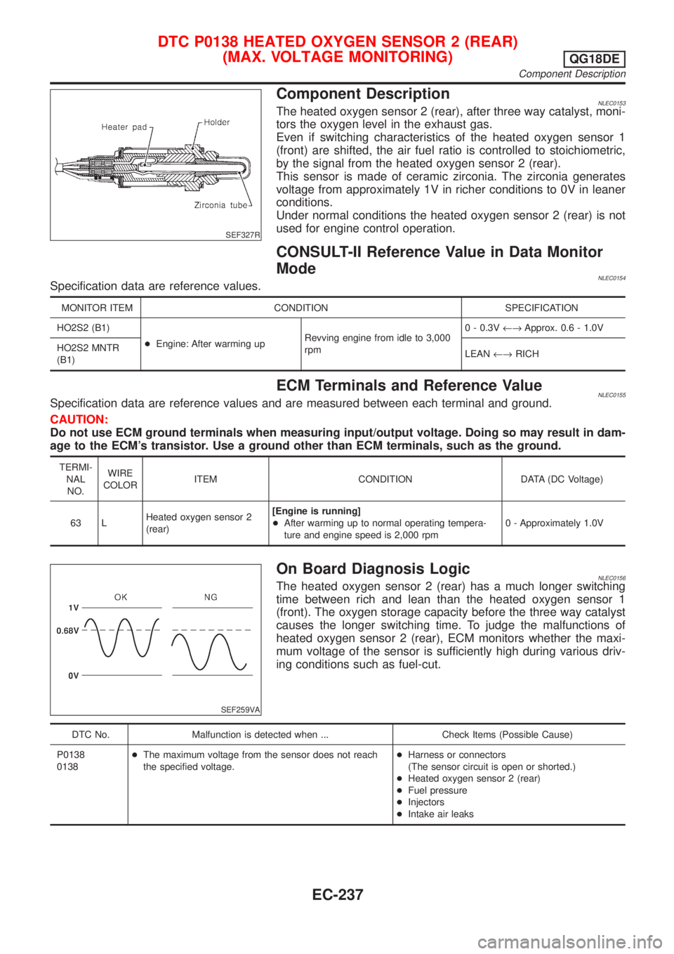 NISSAN ALMERA TINO 2001  Service Repair Manual SEF327R
Component DescriptionNLEC0153The heated oxygen sensor 2 (rear), after three way catalyst, moni-
tors the oxygen level in the exhaust gas.
Even if switching characteristics of the heated oxygen