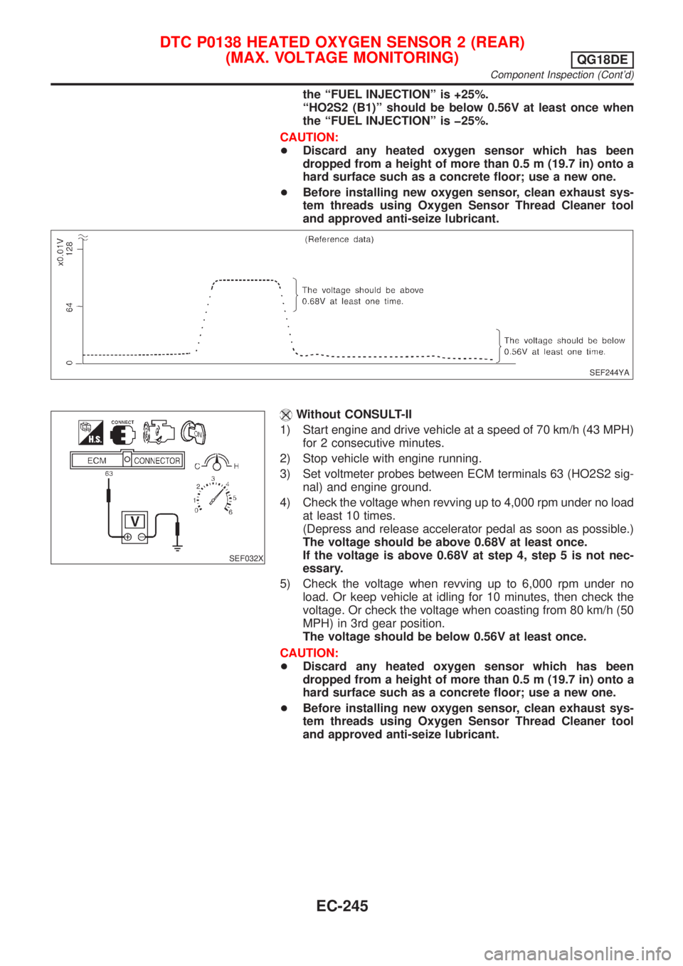 NISSAN ALMERA TINO 2001  Service Repair Manual the ªFUEL INJECTIONº is +25%.
ªHO2S2 (B1)º should be below 0.56V at least once when
the ªFUEL INJECTIONº is þ25%.
CAUTION:
+Discard any heated oxygen sensor which has been
dropped from a height