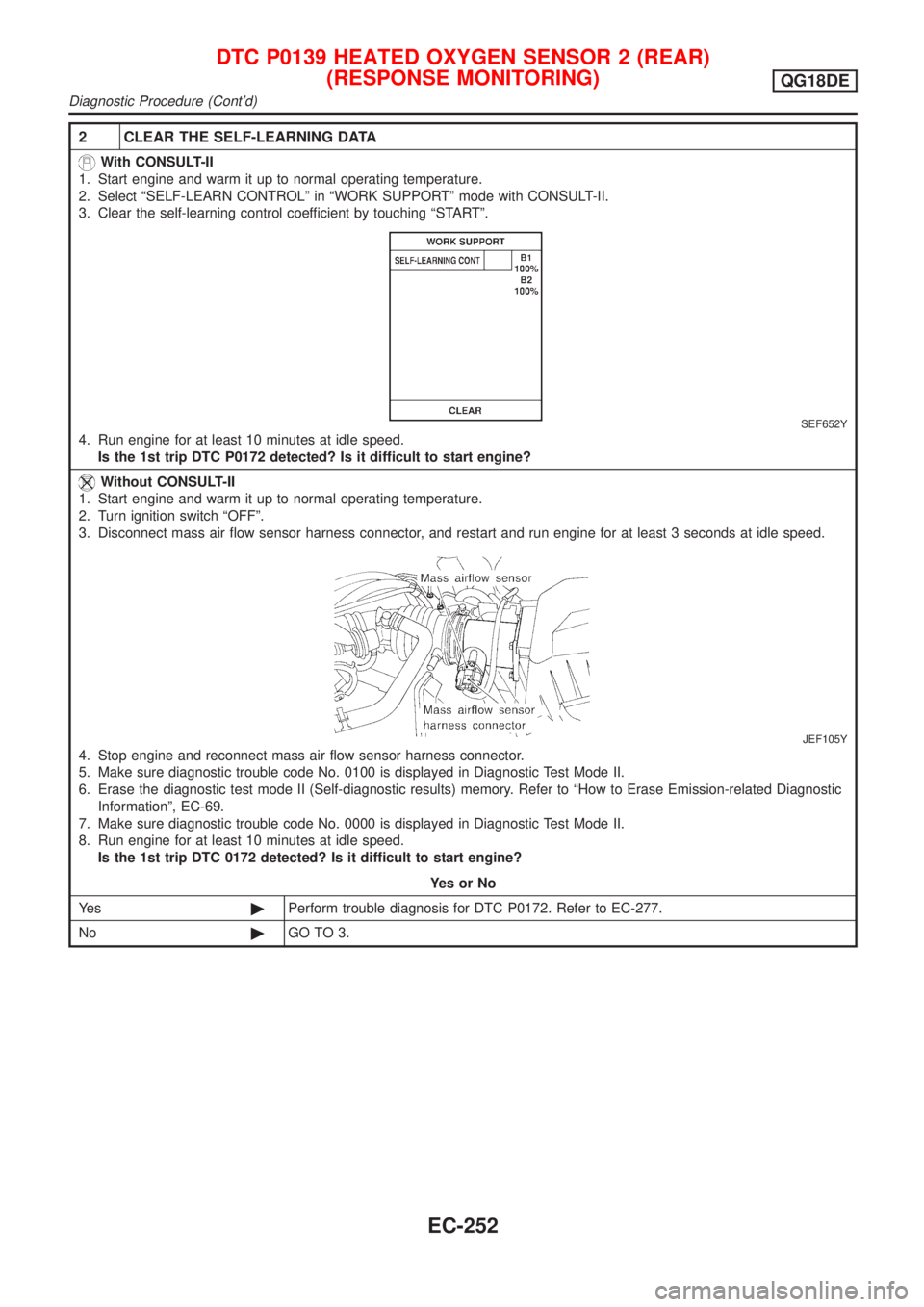 NISSAN ALMERA TINO 2001  Service Repair Manual 2 CLEAR THE SELF-LEARNING DATA
With CONSULT-II
1. Start engine and warm it up to normal operating temperature.
2. Select ªSELF-LEARN CONTROLº in ªWORK SUPPORTº mode with CONSULT-II.
3. Clear the s
