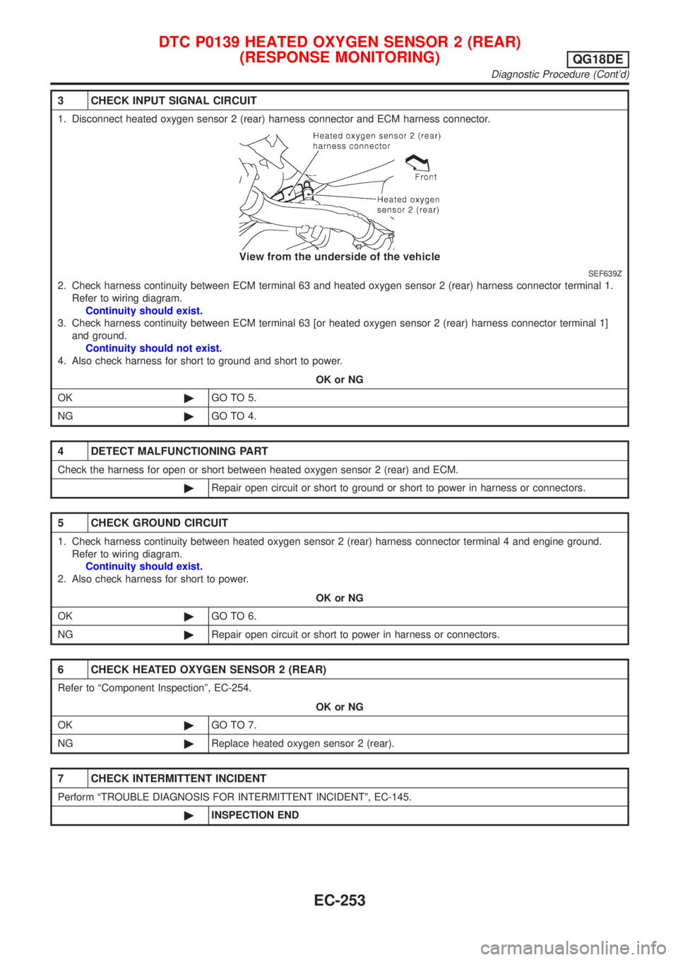 NISSAN ALMERA TINO 2001  Service Repair Manual 3 CHECK INPUT SIGNAL CIRCUIT
1. Disconnect heated oxygen sensor 2 (rear) harness connector and ECM harness connector.
SEF639Z
2. Check harness continuity between ECM terminal 63 and heated oxygen sens