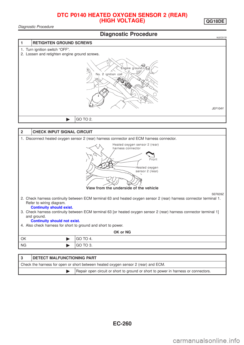 NISSAN ALMERA TINO 2001  Service Repair Manual Diagnostic ProcedureNLEC0178
1 RETIGHTEN GROUND SCREWS
1. Turn ignition switch ªOFFº.
2. Loosen and retighten engine ground screws.
JEF104Y
©GO TO 2.
2 CHECK INPUT SIGNAL CIRCUIT
1. Disconnect heat