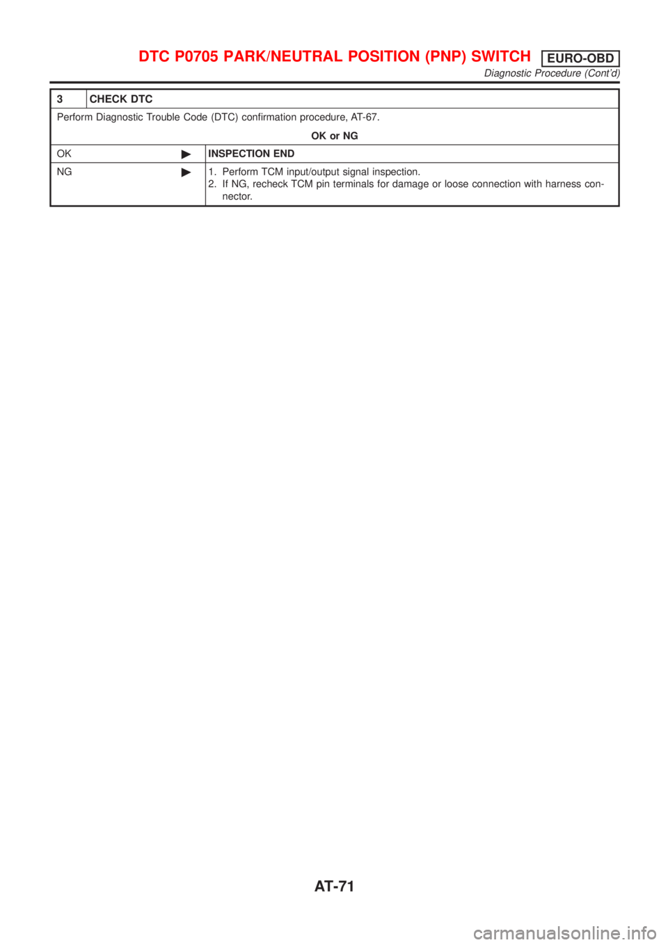 NISSAN ALMERA TINO 2001  Service Repair Manual 3 CHECK DTC
Perform Diagnostic Trouble Code (DTC) confirmation procedure, AT-67.
OK or NG
OK©INSPECTION END
NG©1. Perform TCM input/output signal inspection.
2. If NG, recheck TCM pin terminals for 