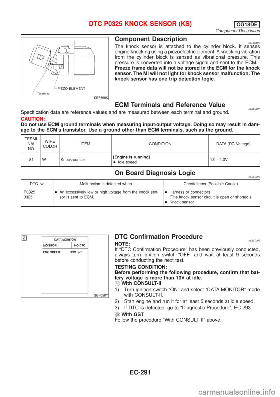 NISSAN ALMERA TINO 2001 Service Repair Manual SEF598K
Component DescriptionNLEC0206The knock sensor is attached to the cylinder block. It senses
engine knocking using a piezoelectric element. A knocking vibration
from the cylinder block is sensed NISSAN ALMERA TINO 2001 Service Repair Manual SEF598K
Component DescriptionNLEC0206The knock sensor is attached to the cylinder block. It senses
engine knocking using a piezoelectric element. A knocking vibration
from the cylinder block is sensed