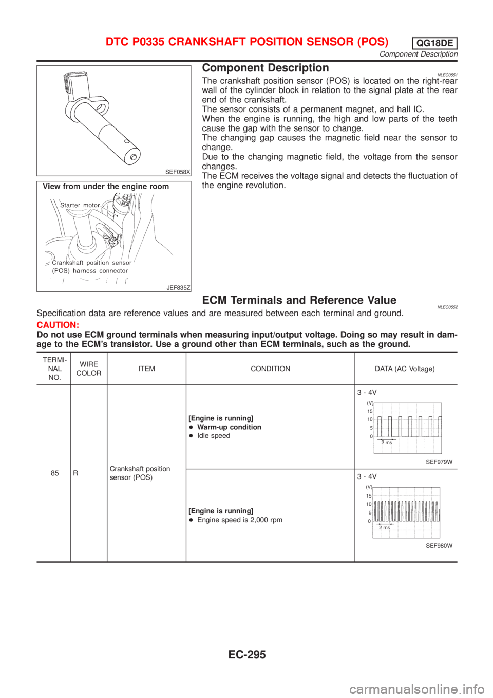 NISSAN ALMERA TINO 2001 Service Repair Manual SEF058X
JEF835Z
Component DescriptionNLEC0551The crankshaft position sensor (POS) is located on the right-rear
wall of the cylinder block in relation to the signal plate at the rear
end of the cranksh NISSAN ALMERA TINO 2001 Service Repair Manual SEF058X
JEF835Z
Component DescriptionNLEC0551The crankshaft position sensor (POS) is located on the right-rear
wall of the cylinder block in relation to the signal plate at the rear
end of the cranksh