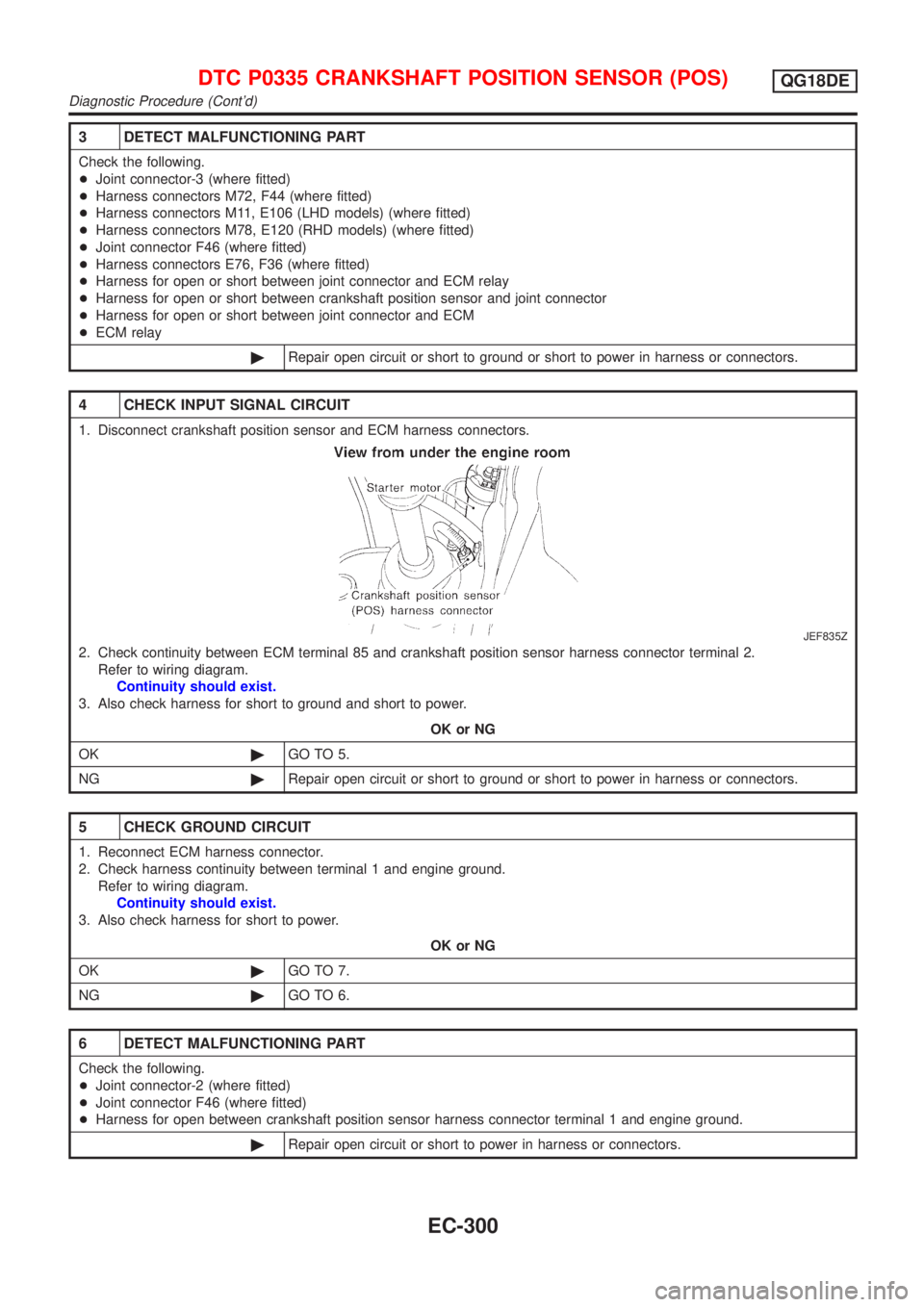 NISSAN ALMERA TINO 2001 Service Repair Manual 3 DETECT MALFUNCTIONING PART
Check the following.
+Joint connector-3 (where fitted)
+Harness connectors M72, F44 (where fitted)
+Harness connectors M11, E106 (LHD models) (where fitted)
+Harness conne NISSAN ALMERA TINO 2001 Service Repair Manual 3 DETECT MALFUNCTIONING PART
Check the following.
+Joint connector-3 (where fitted)
+Harness connectors M72, F44 (where fitted)
+Harness connectors M11, E106 (LHD models) (where fitted)
+Harness conne