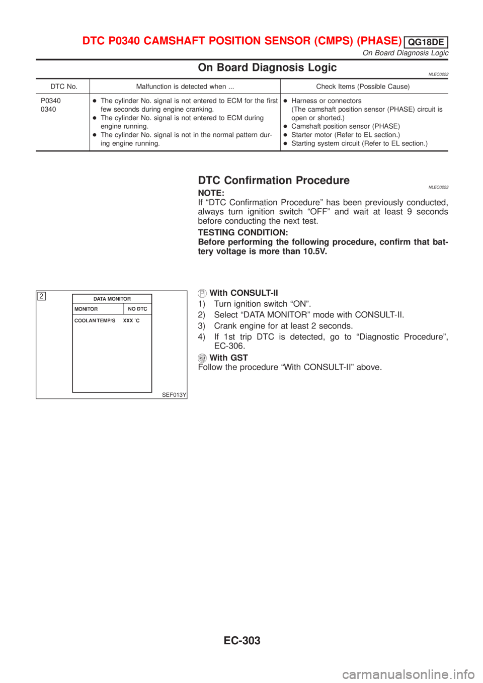NISSAN ALMERA TINO 2001 Service Repair Manual On Board Diagnosis LogicNLEC0222
DTC No. Malfunction is detected when ... Check Items (Possible Cause)
P0340
0340+The cylinder No. signal is not entered to ECM for the first
few seconds during engine NISSAN ALMERA TINO 2001 Service Repair Manual On Board Diagnosis LogicNLEC0222
DTC No. Malfunction is detected when ... Check Items (Possible Cause)
P0340
0340+The cylinder No. signal is not entered to ECM for the first
few seconds during engine