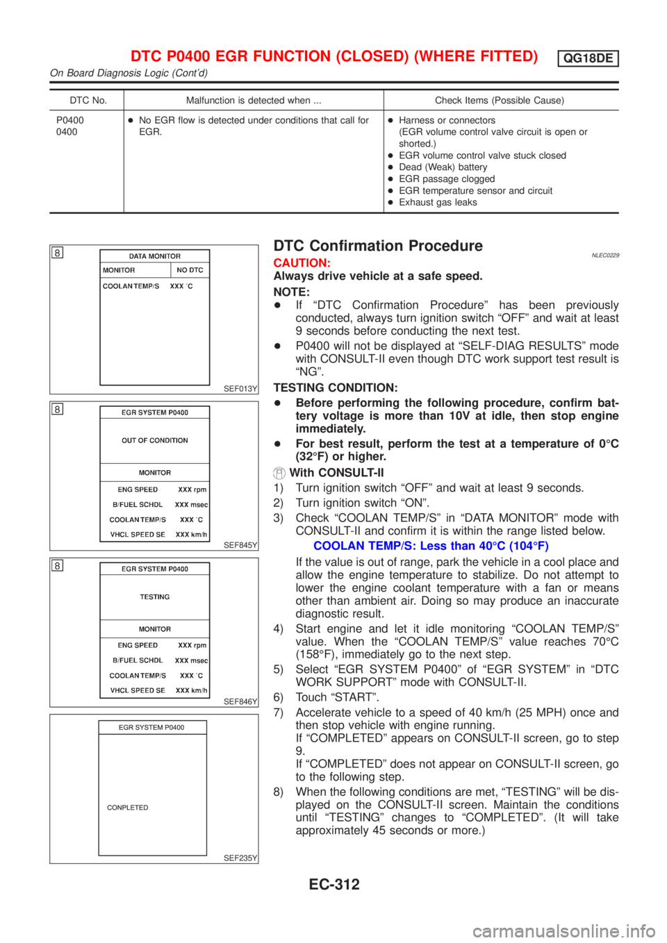 NISSAN ALMERA TINO 2001  Service Repair Manual DTC No. Malfunction is detected when ... Check Items (Possible Cause)
P0400
0400+No EGR flow is detected under conditions that call for
EGR.+Harness or connectors
(EGR volume control valve circuit is 