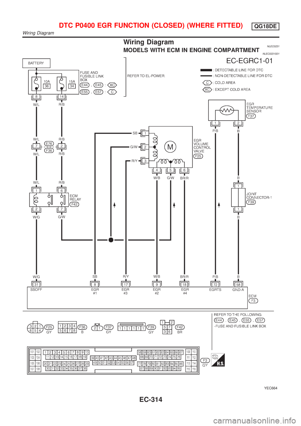 NISSAN ALMERA TINO 2001  Service Repair Manual Wiring DiagramNLEC0231MODELS WITH ECM IN ENGINE COMPARTMENTNLEC0231S01
YEC664
DTC P0400 EGR FUNCTION (CLOSED) (WHERE FITTED)QG18DE
Wiring Diagram
EC-314 