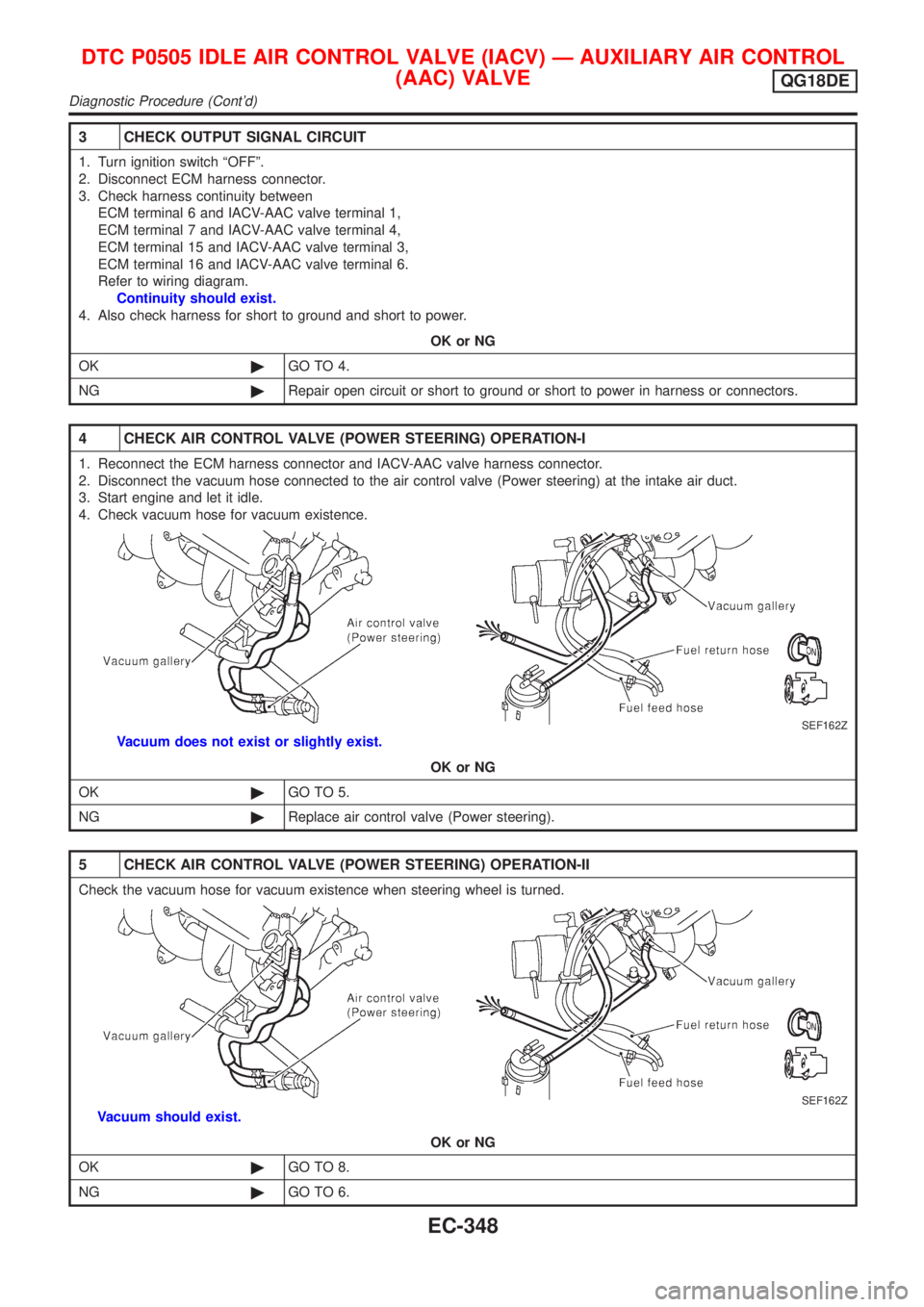 NISSAN ALMERA TINO 2001  Service Repair Manual 3 CHECK OUTPUT SIGNAL CIRCUIT
1. Turn ignition switch ªOFFº.
2. Disconnect ECM harness connector.
3. Check harness continuity between
ECM terminal 6 and IACV-AAC valve terminal 1,
ECM terminal 7 and